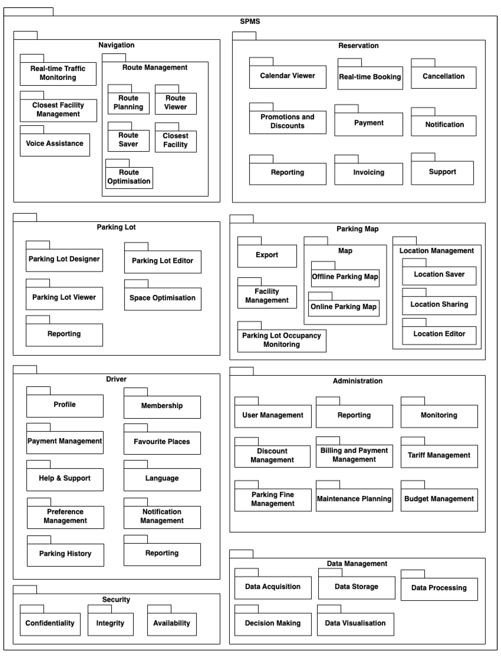 Preprints 119789 g003