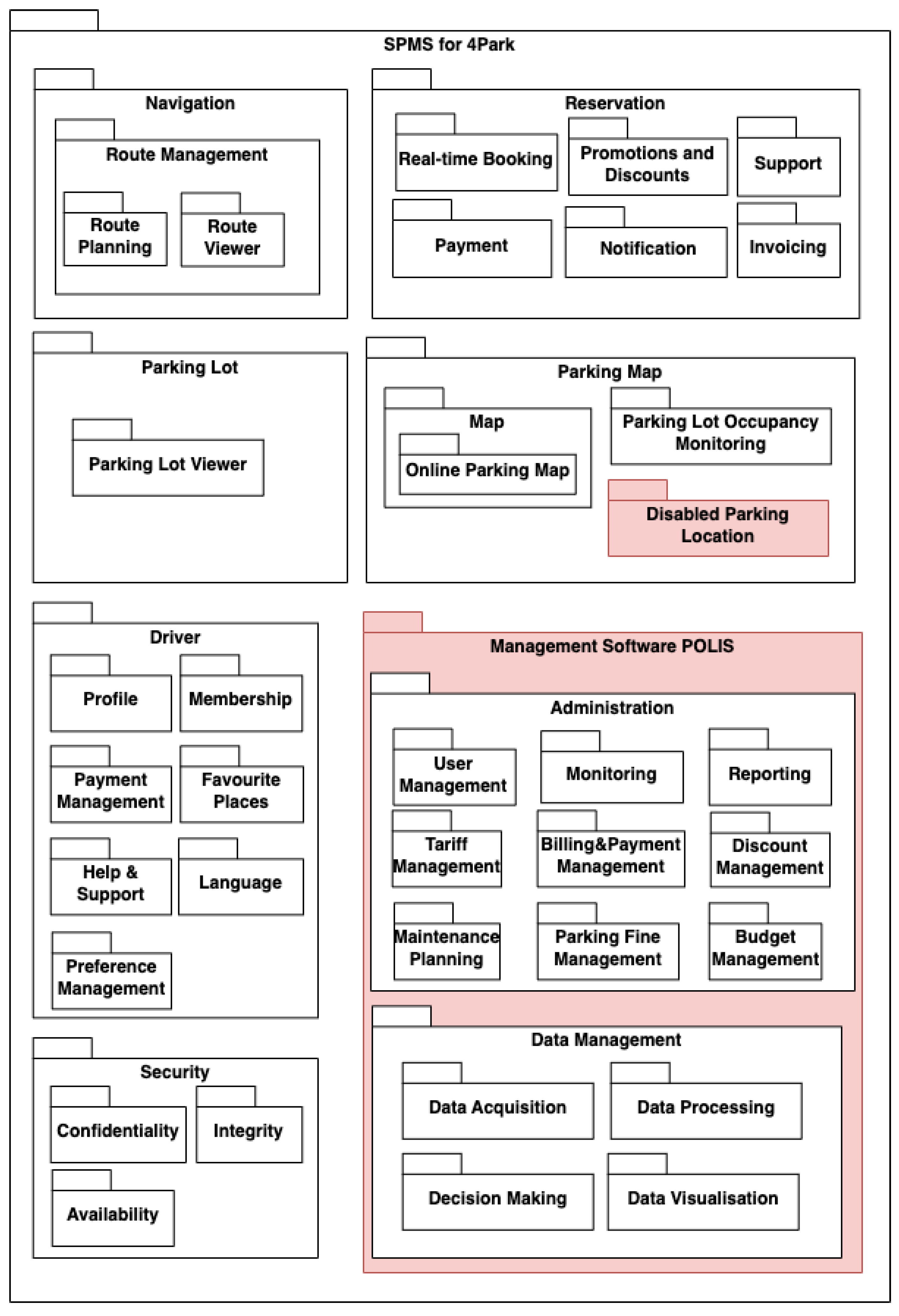 Preprints 119789 g008