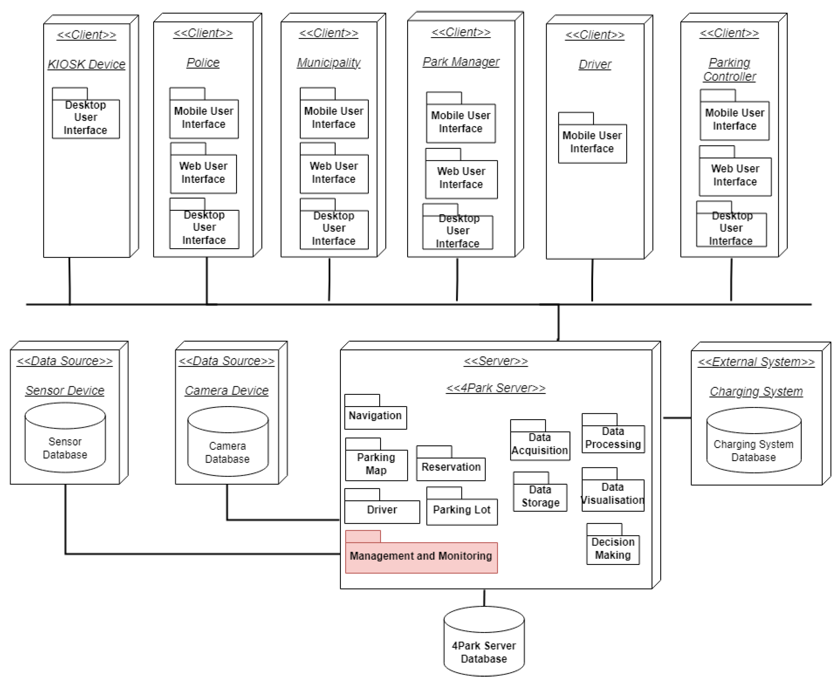 Preprints 119789 g010