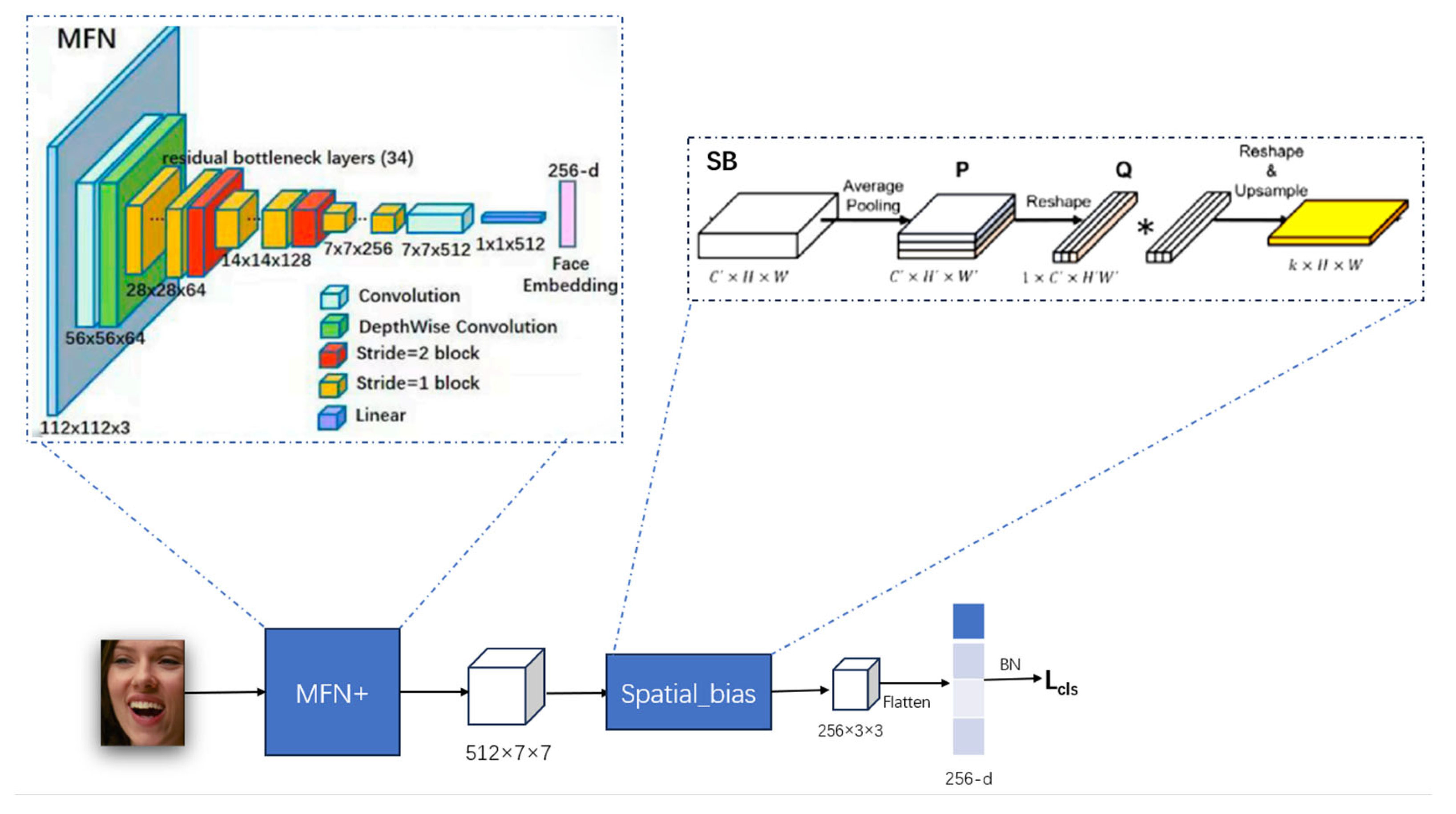 Preprints 115488 g001