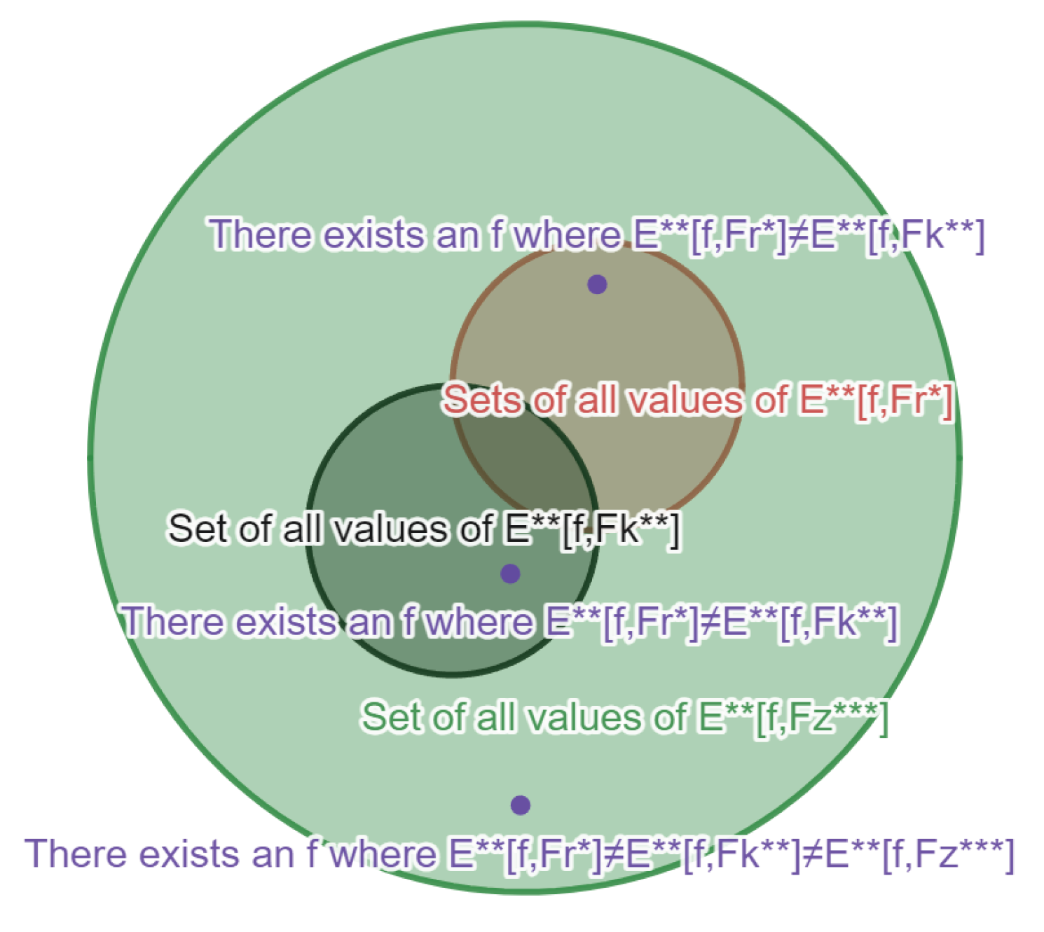 Preprints 102350 g001