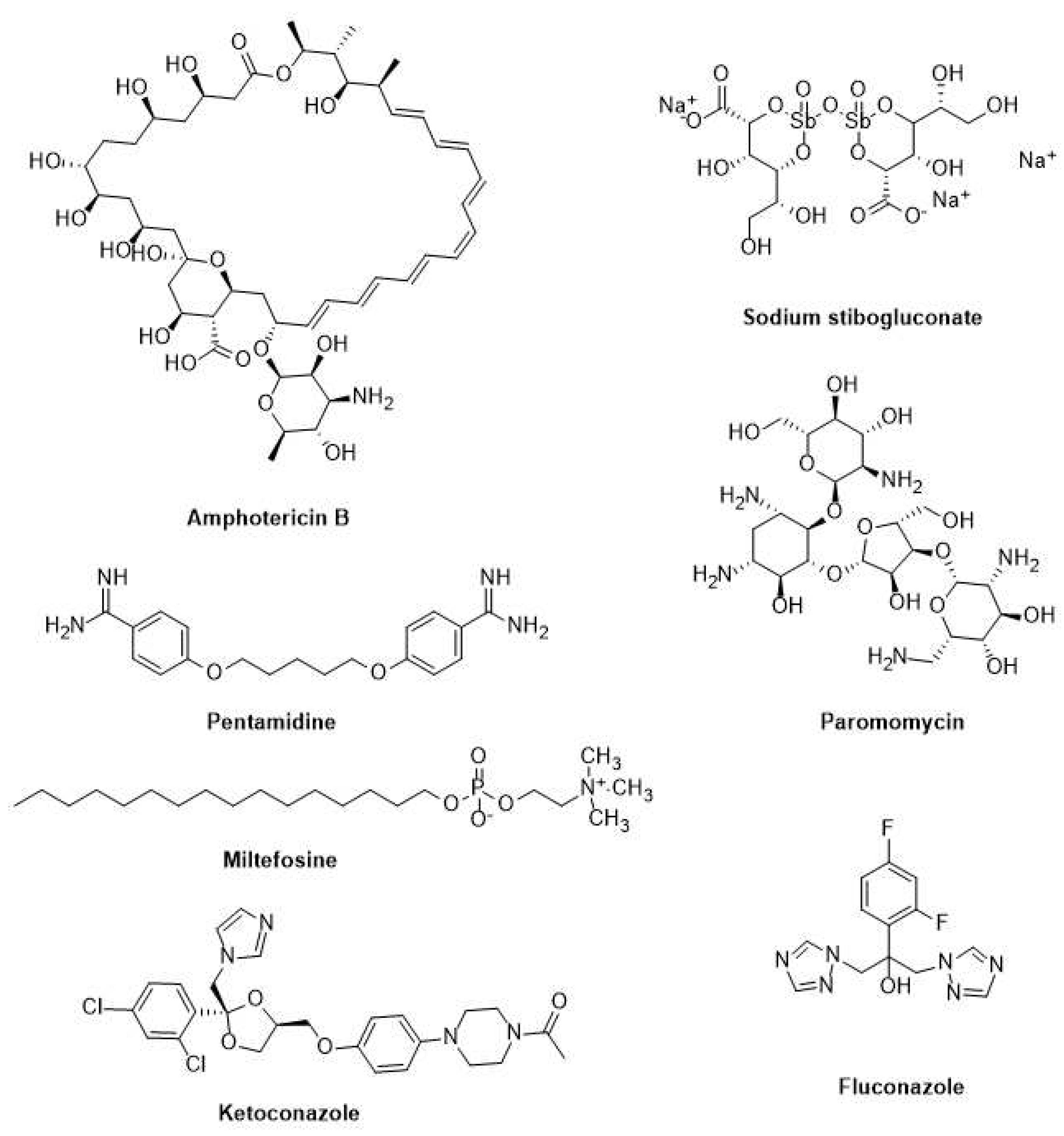 Preprints 84148 g004