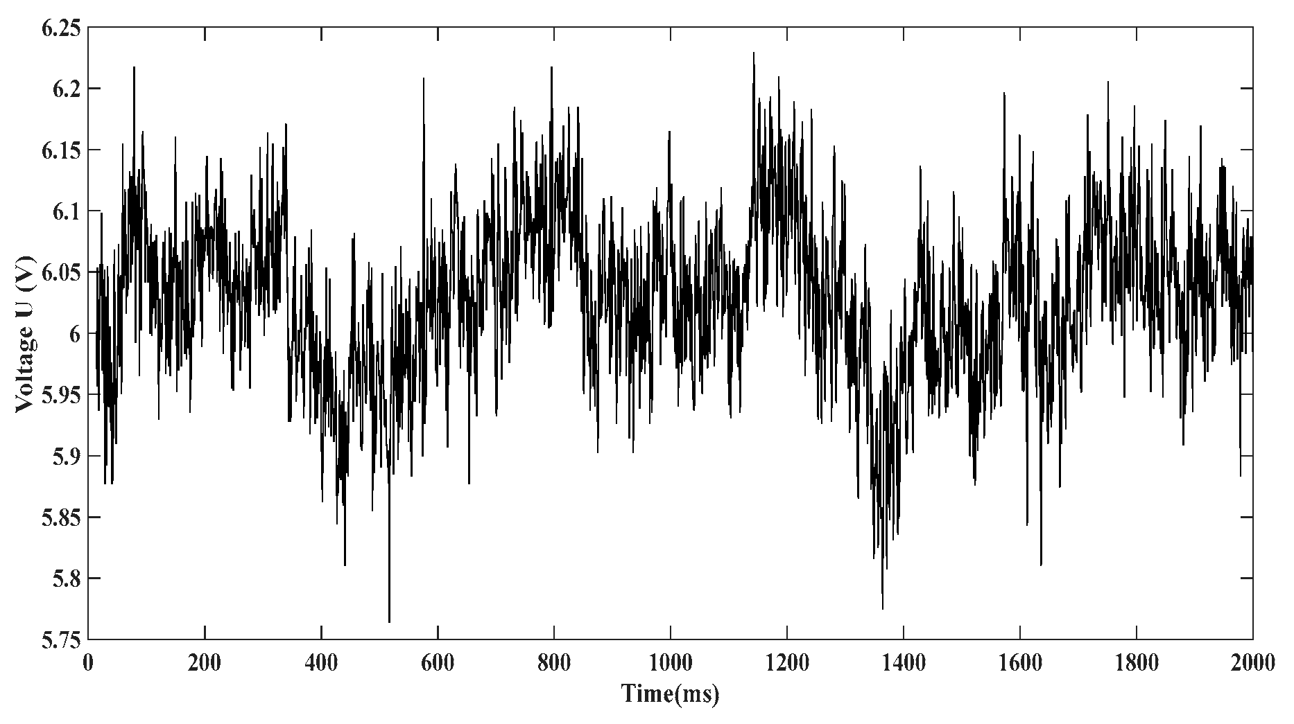 Preprints 80392 g012