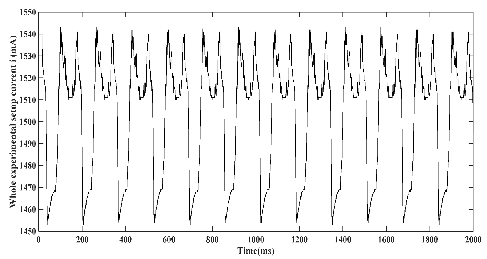 Preprints 80392 g013