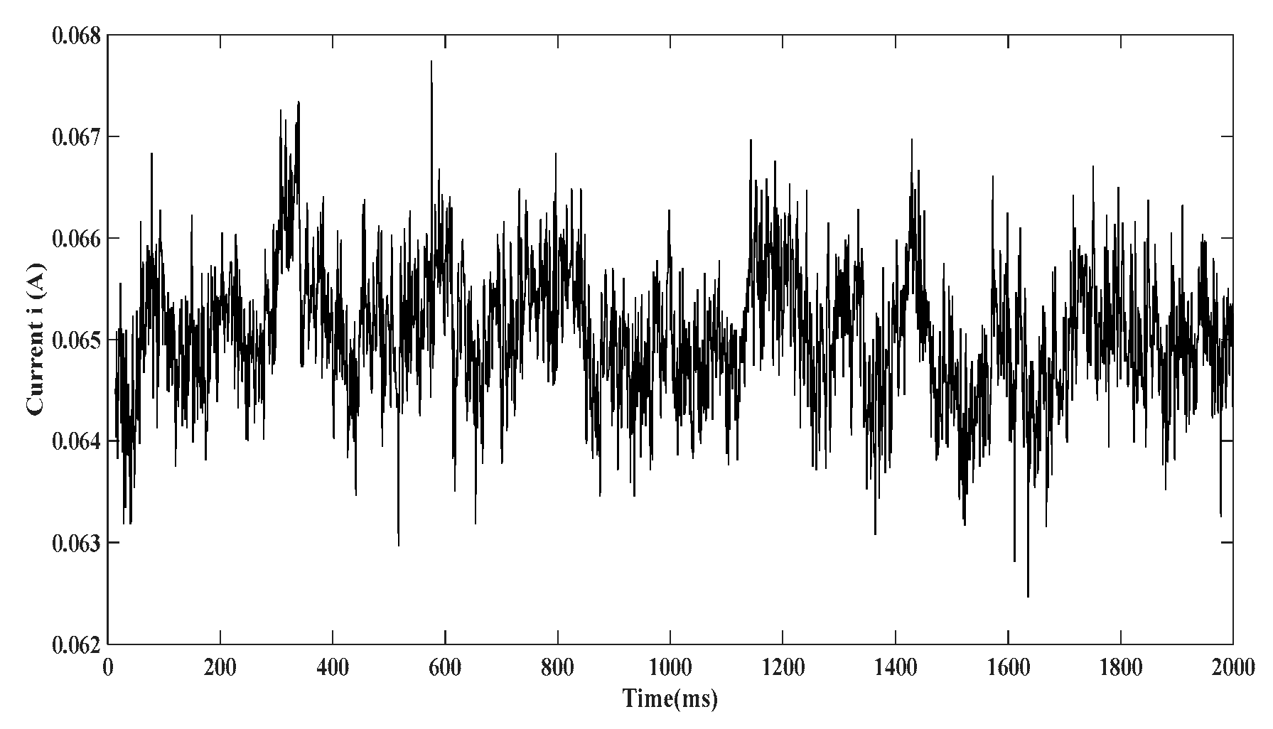 Preprints 80392 g014