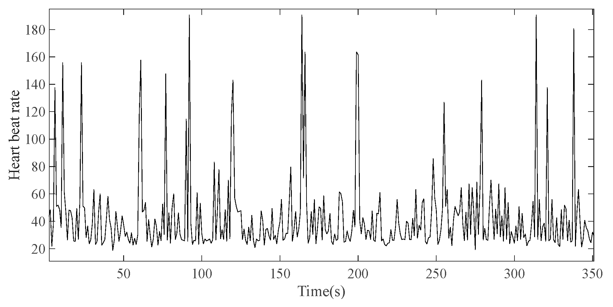 Preprints 80392 g016