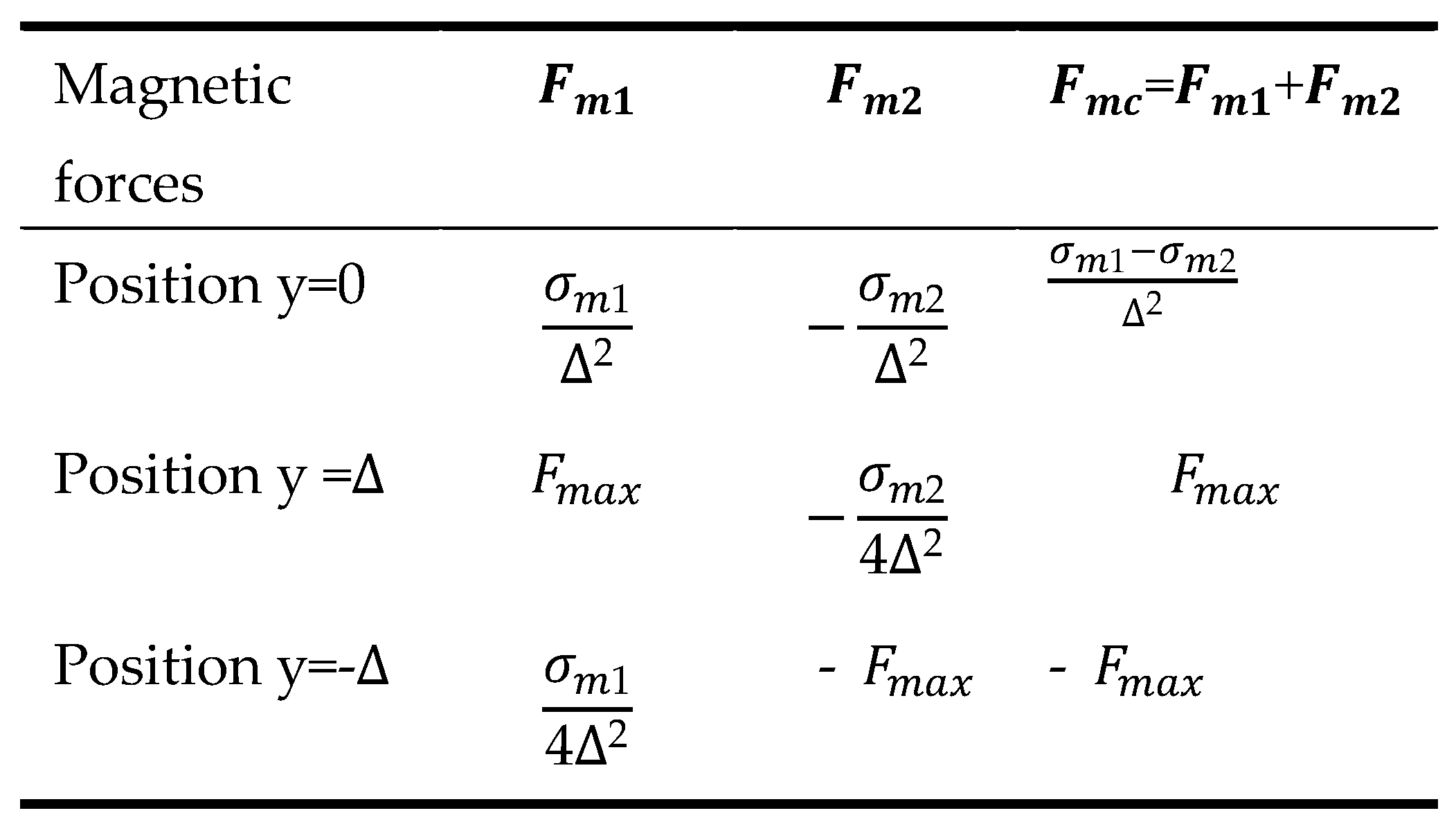 Preprints 80392 i001