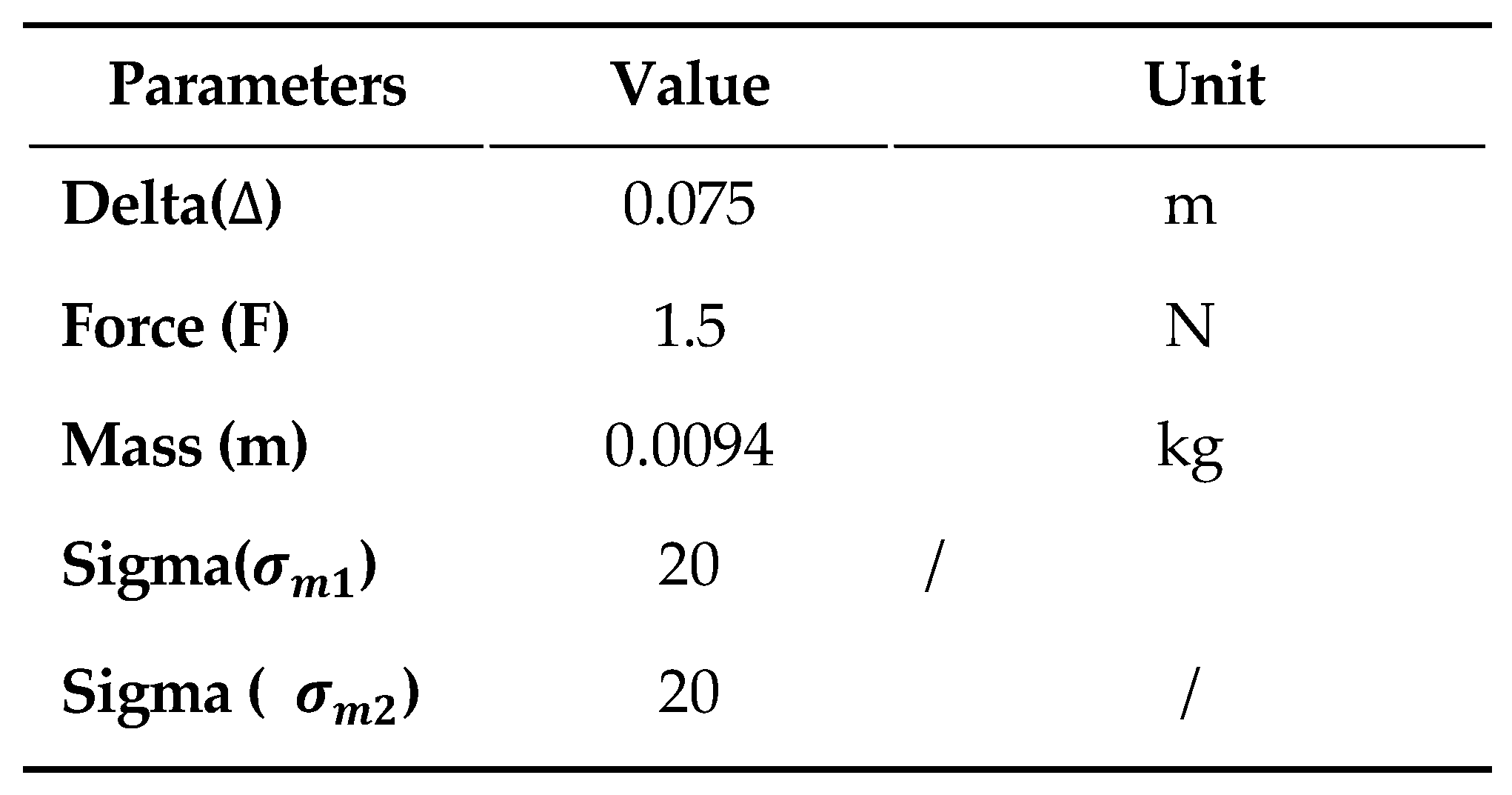 Preprints 80392 i003