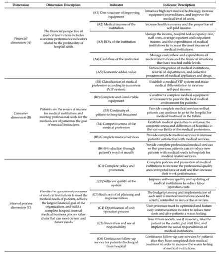 Preprints 95676 i001