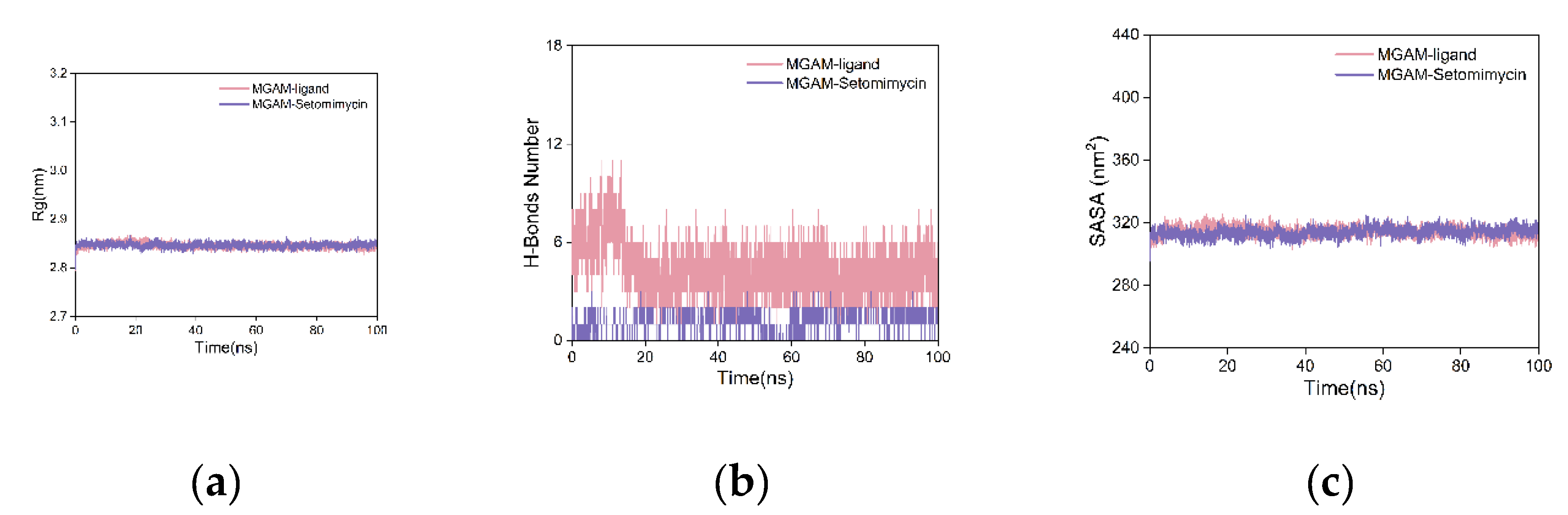 Preprints 111998 g008