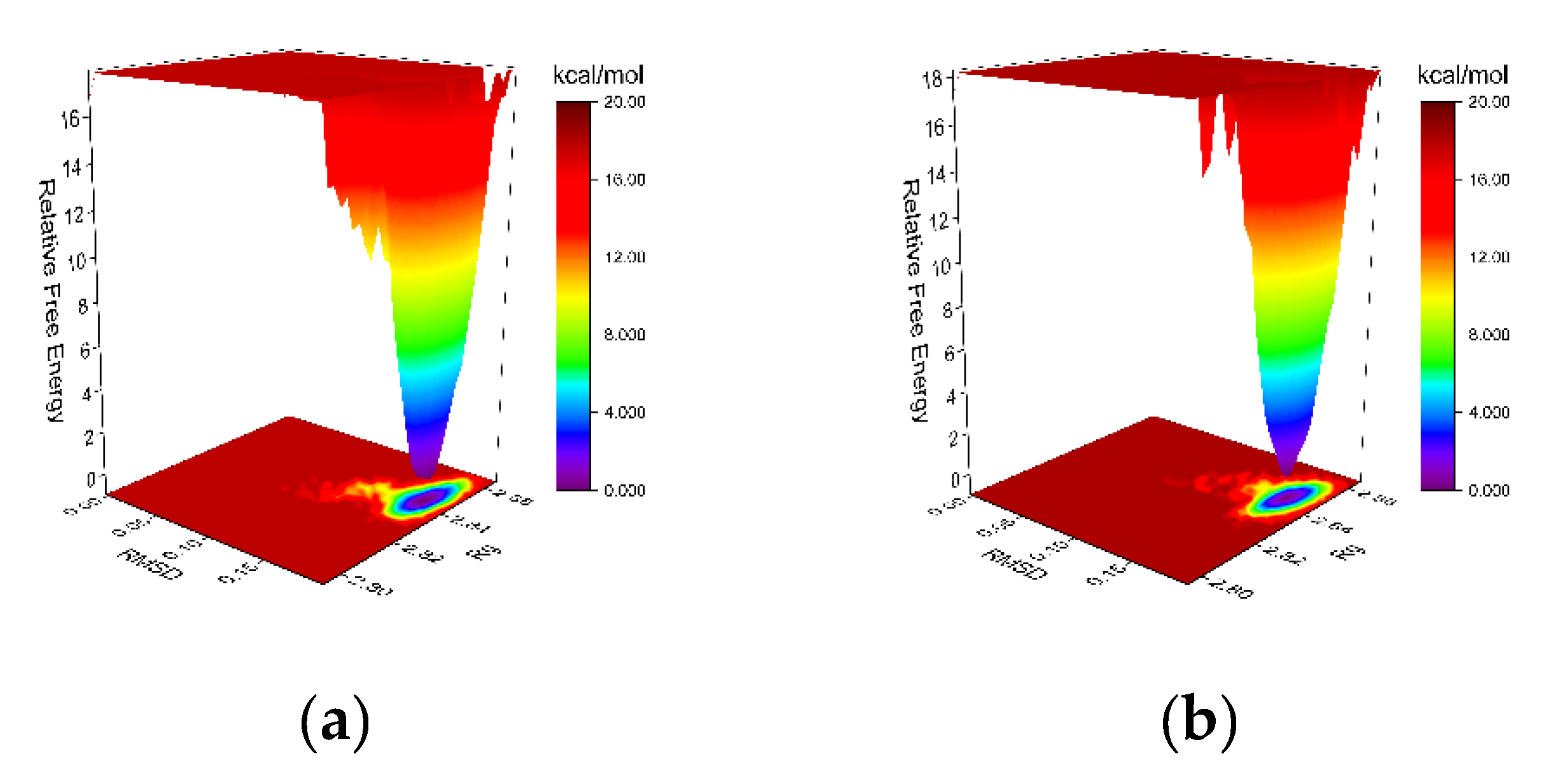 Preprints 111998 g009