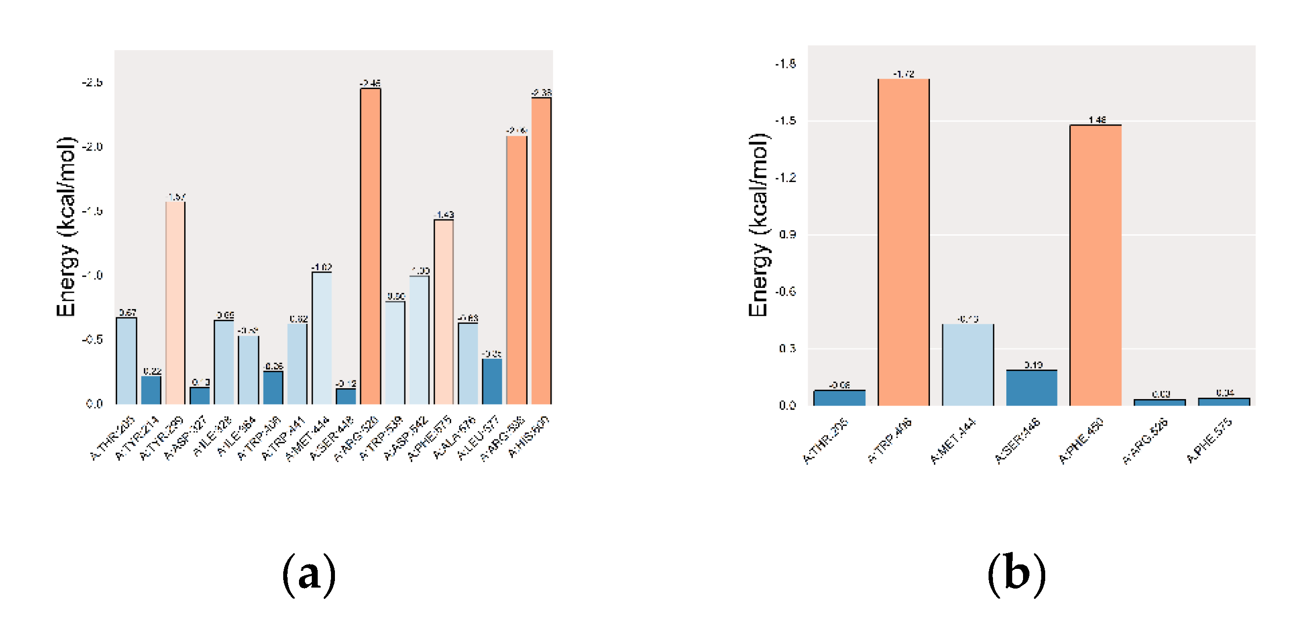 Preprints 111998 g011