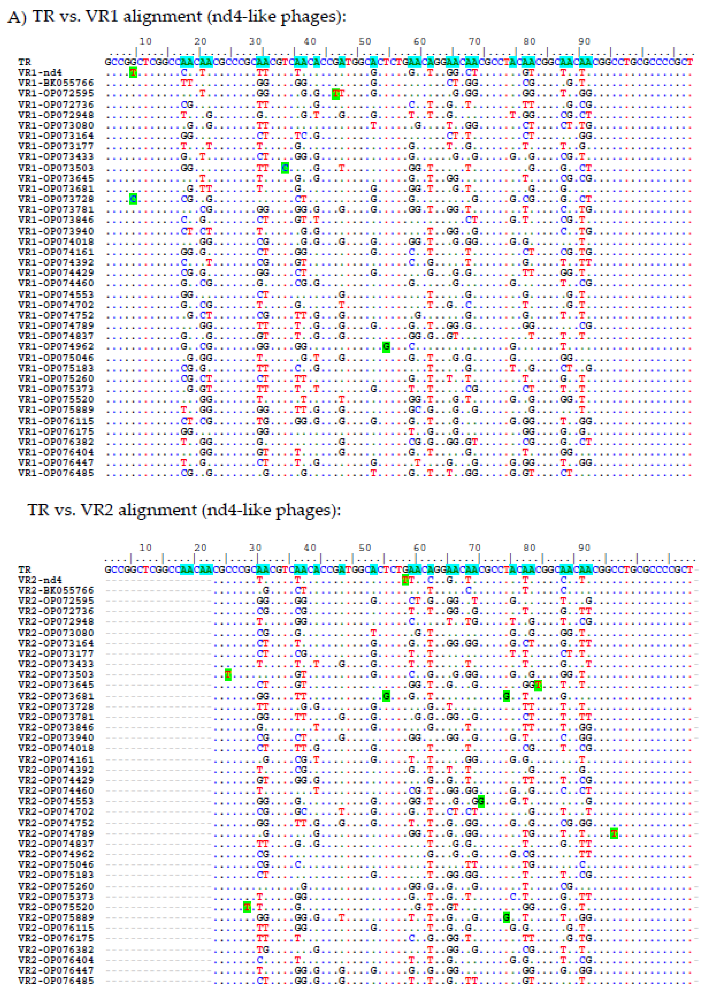 Preprints 90554 g009a