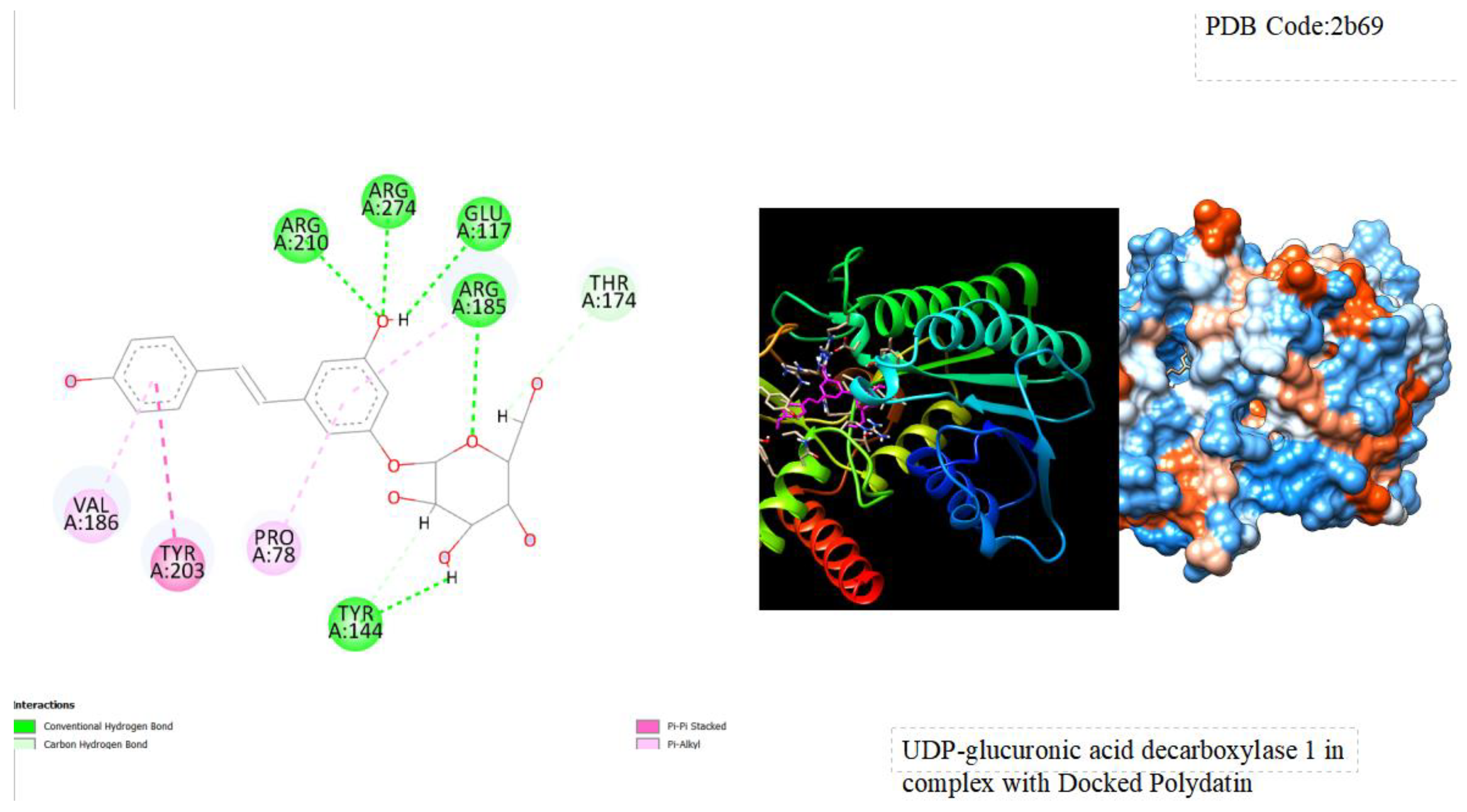 Preprints 95690 g001