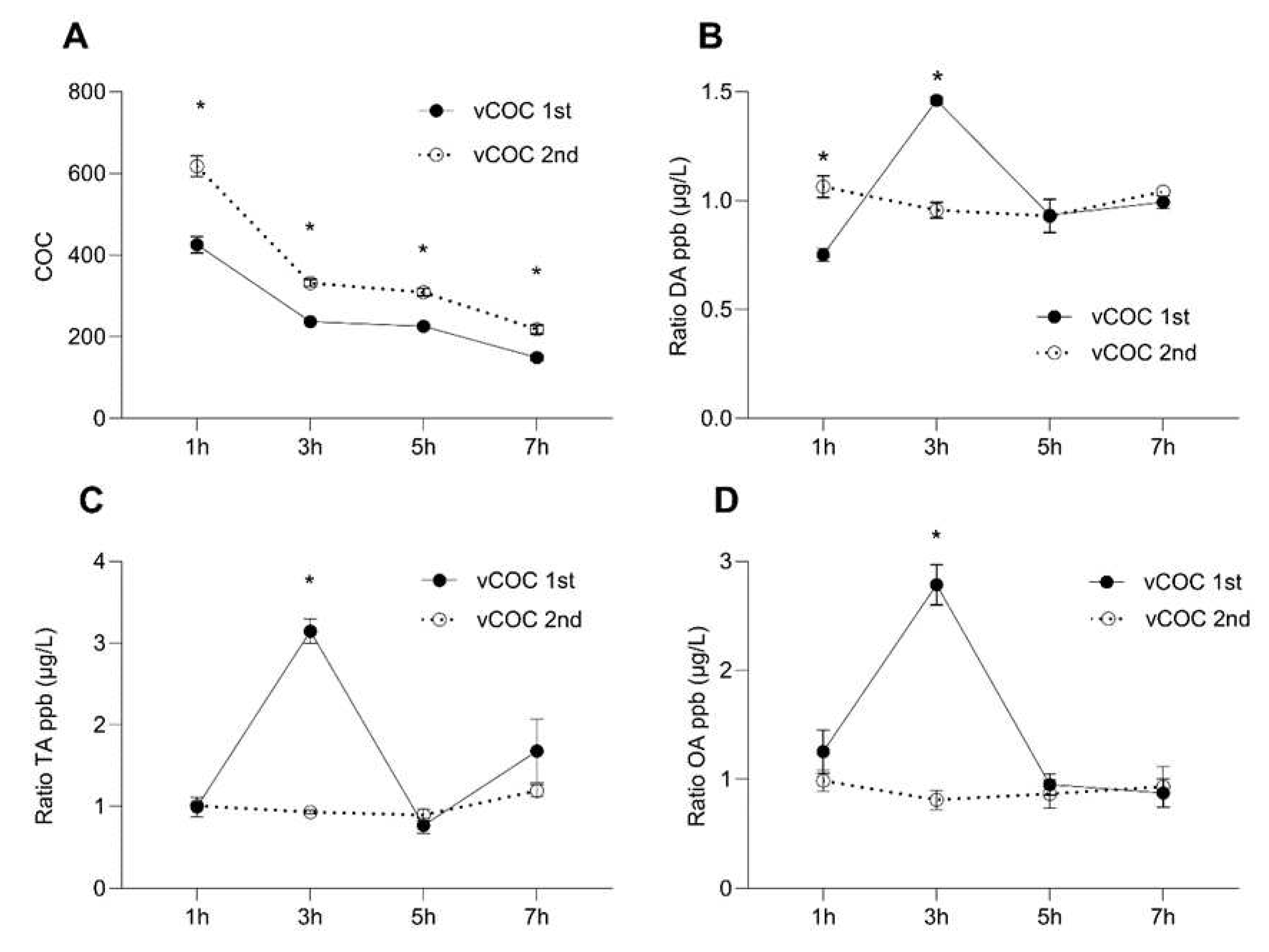 Preprints 86289 g001