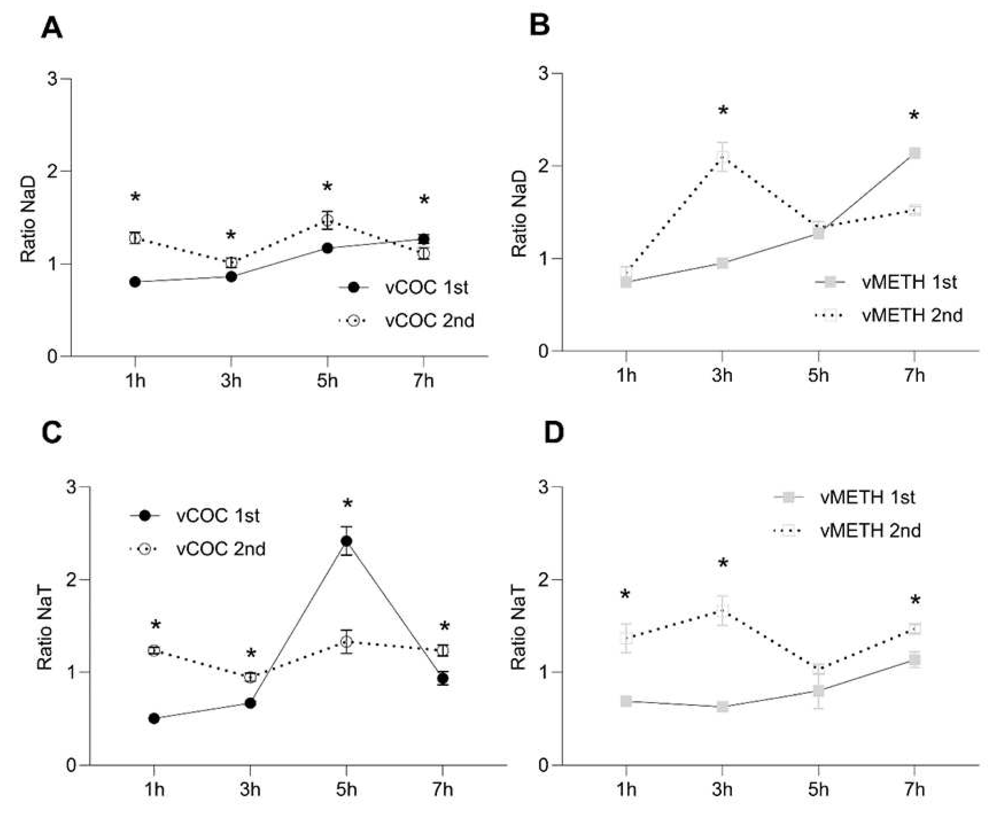 Preprints 86289 g003