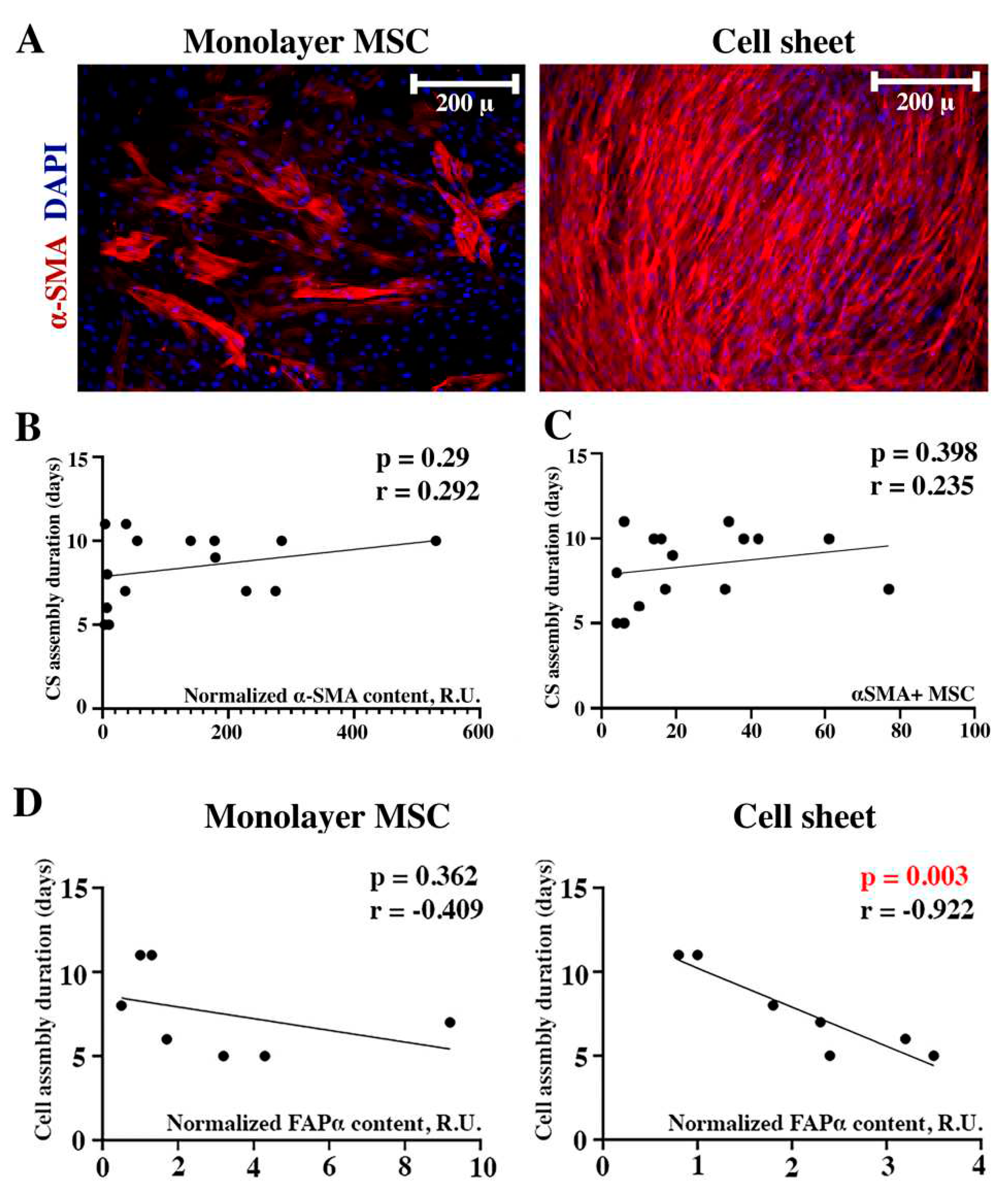 Preprints 86742 g006