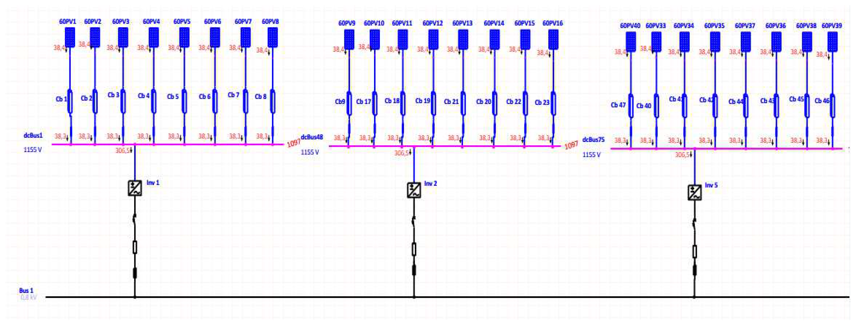 Preprints 116508 g005