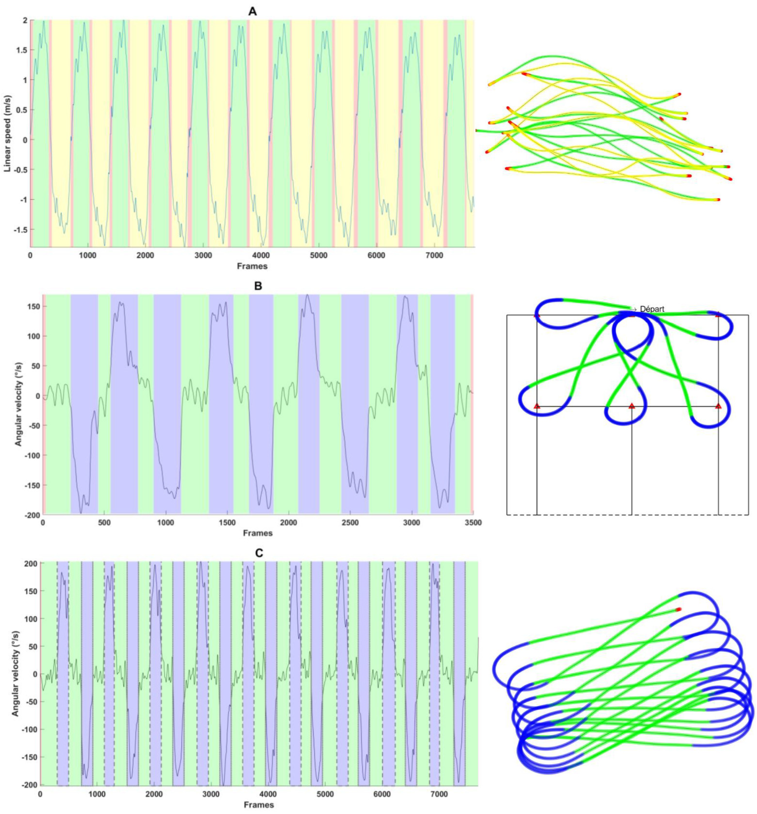 Preprints 113146 g002