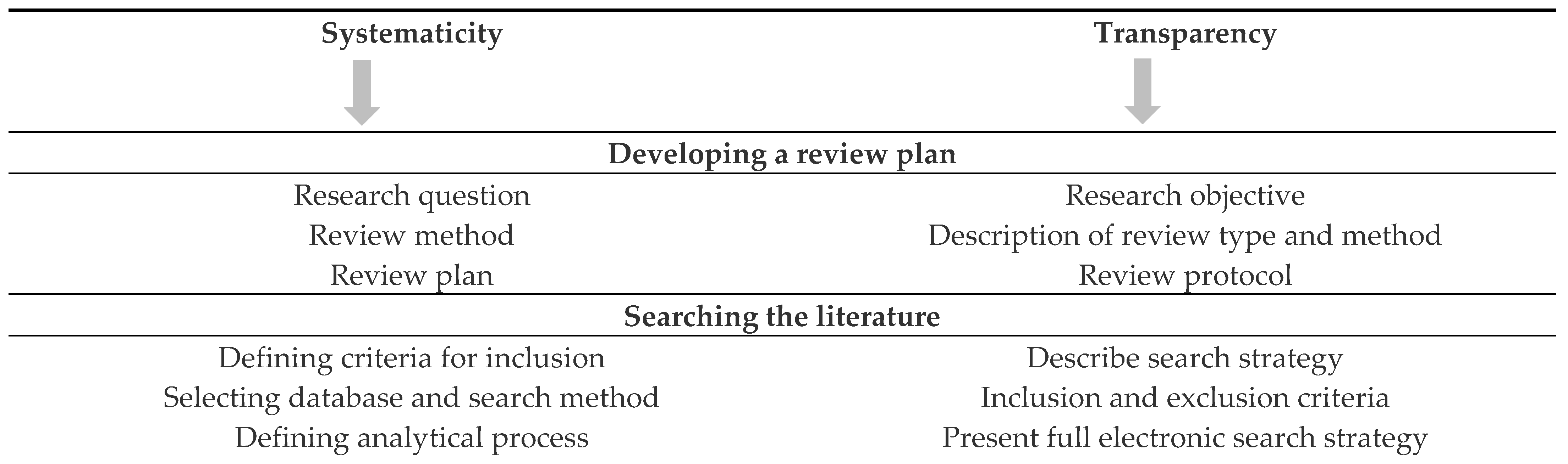 Preprints 87687 i001