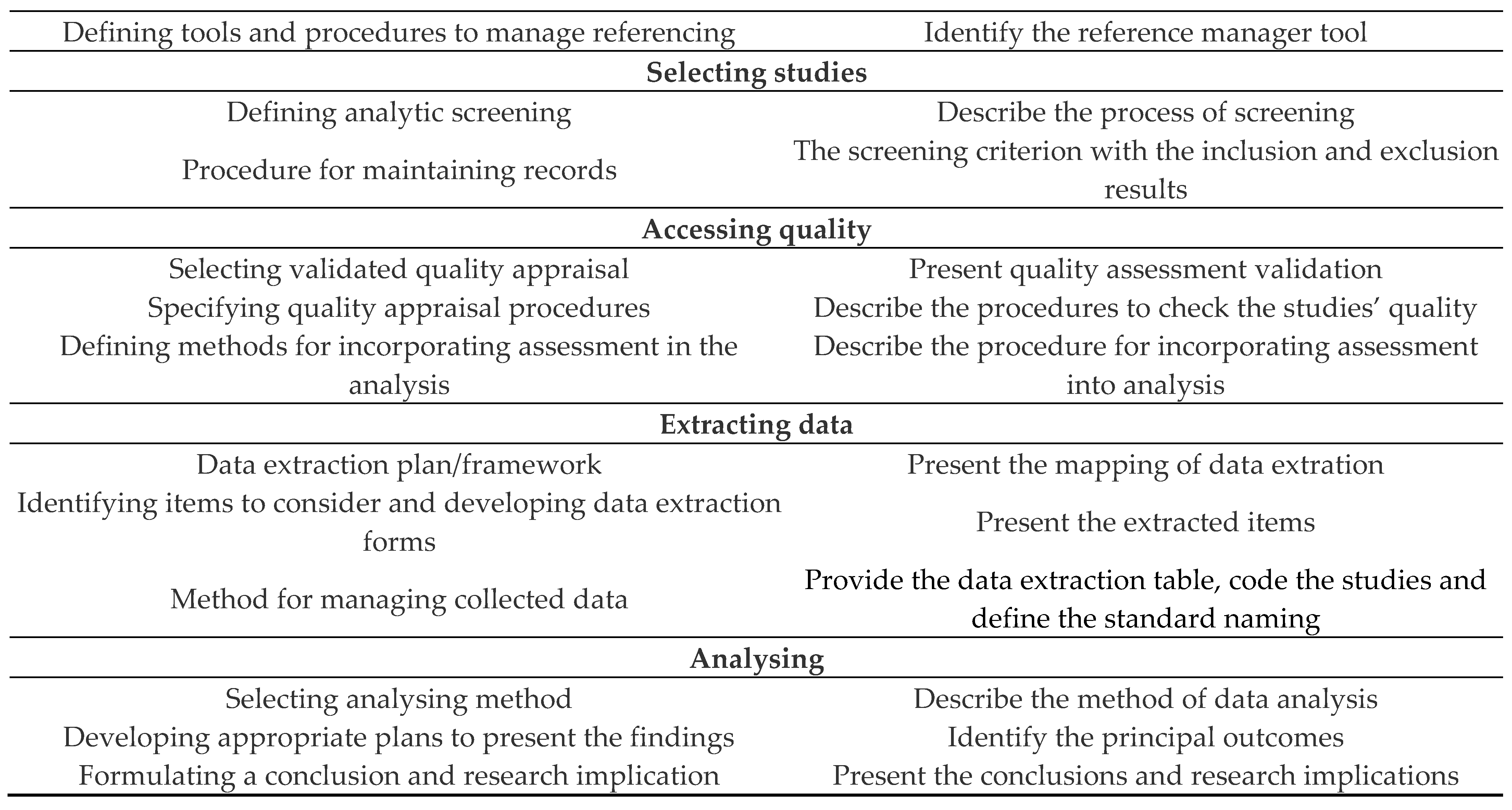 Preprints 87687 i002