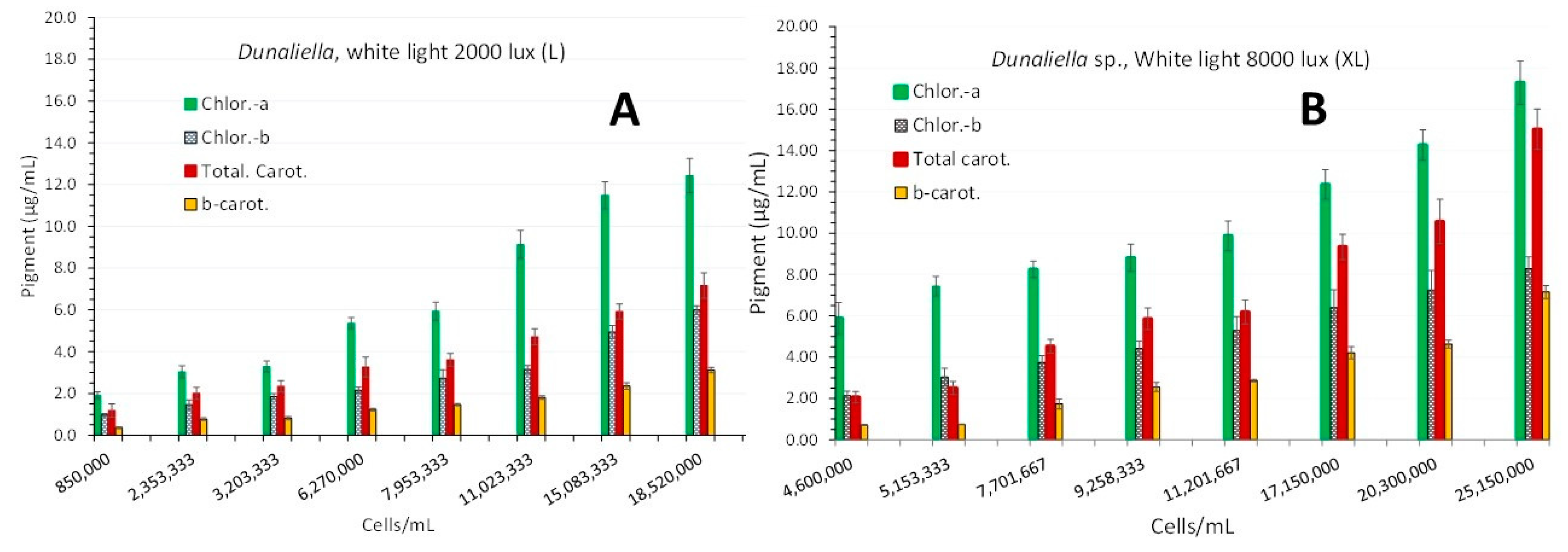 Preprints 79062 g004