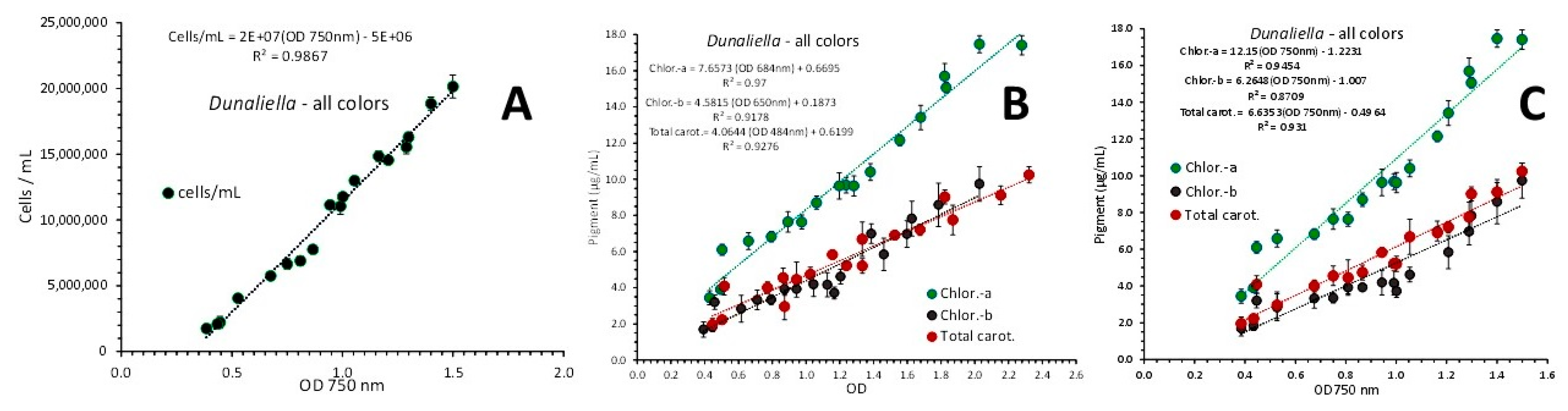 Preprints 79062 g006