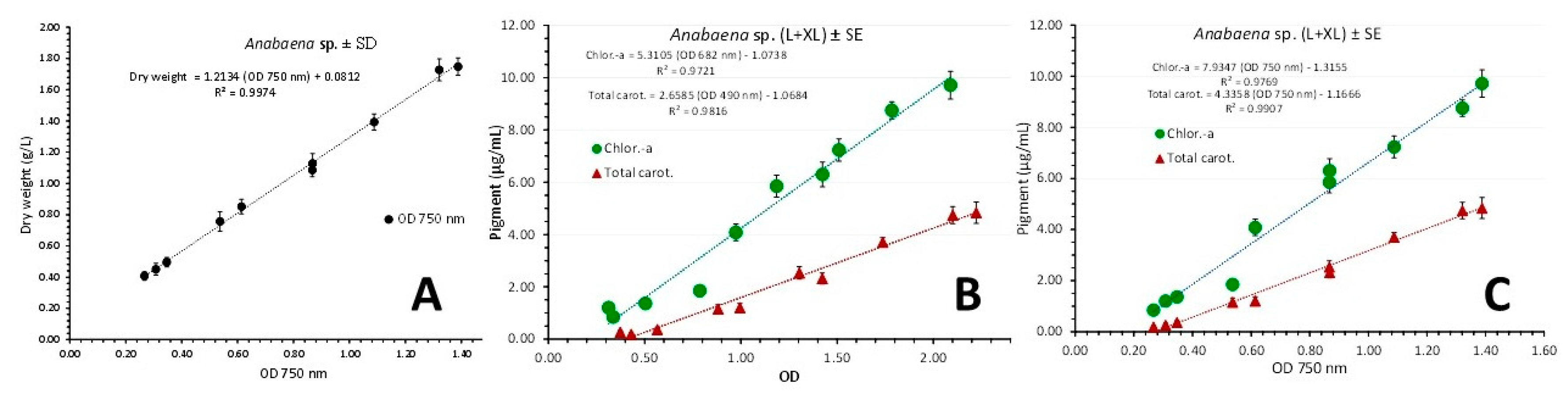 Preprints 79062 g010