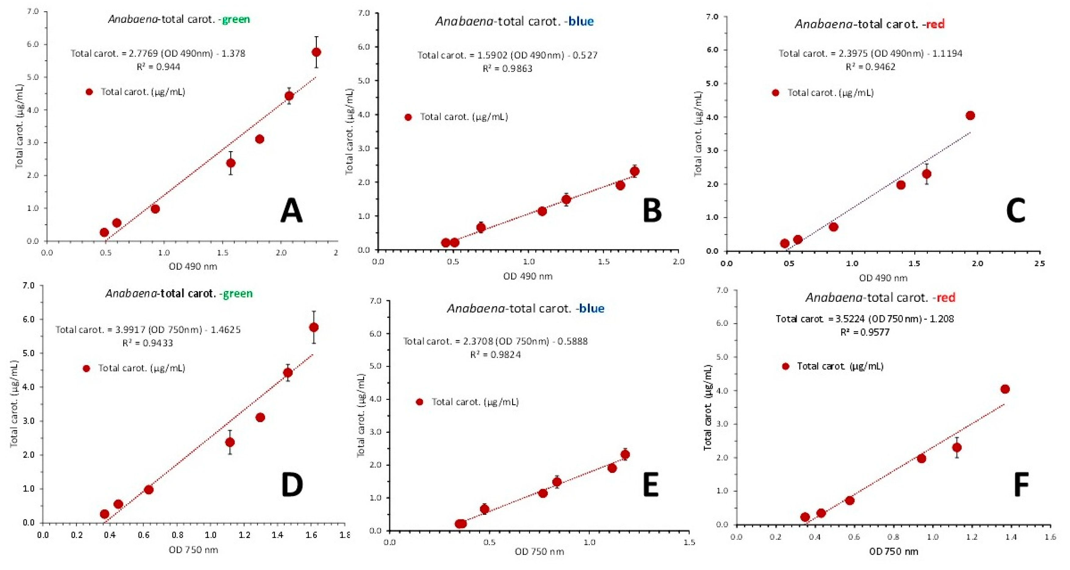 Preprints 79062 g018