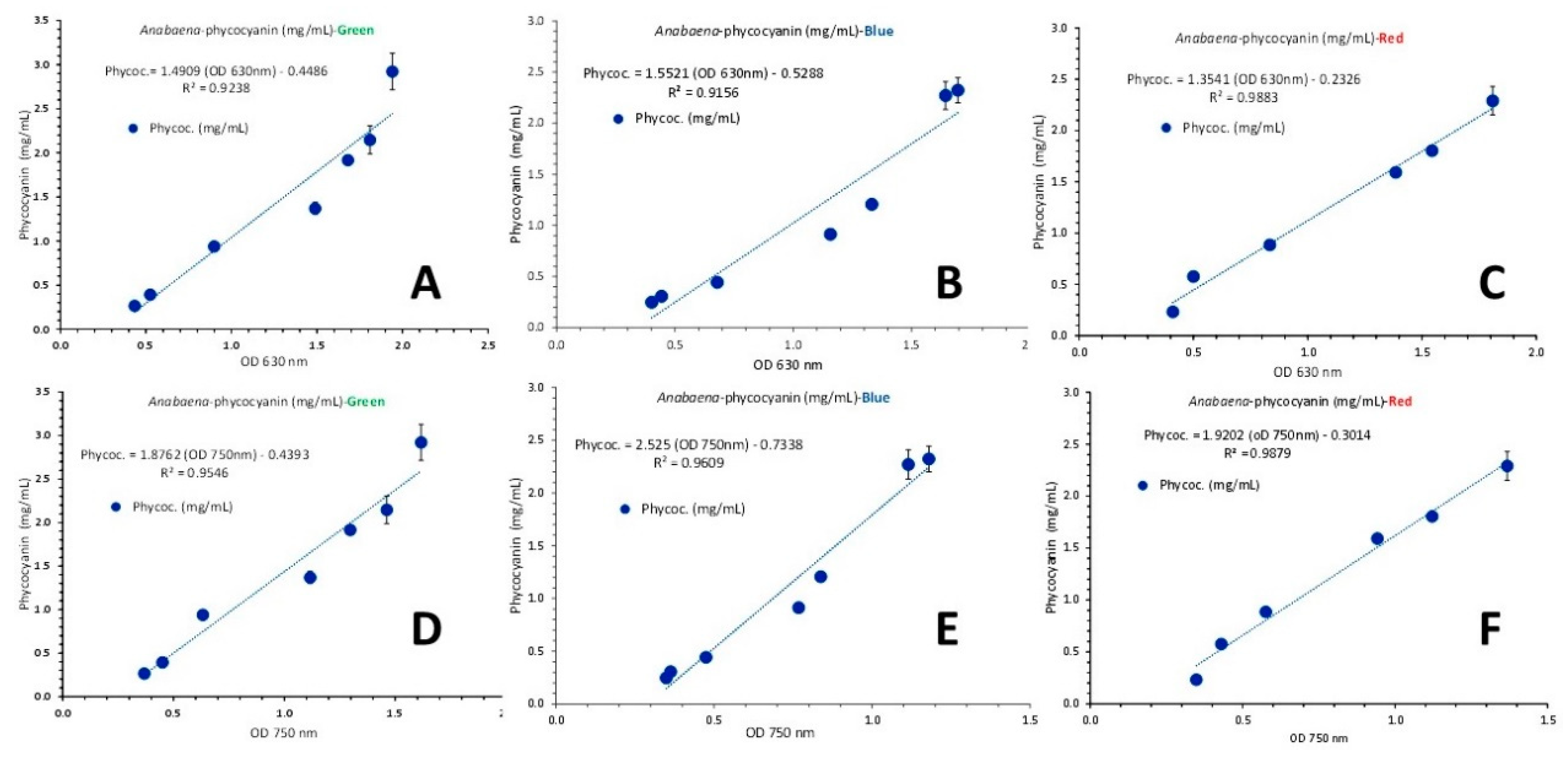 Preprints 79062 g019