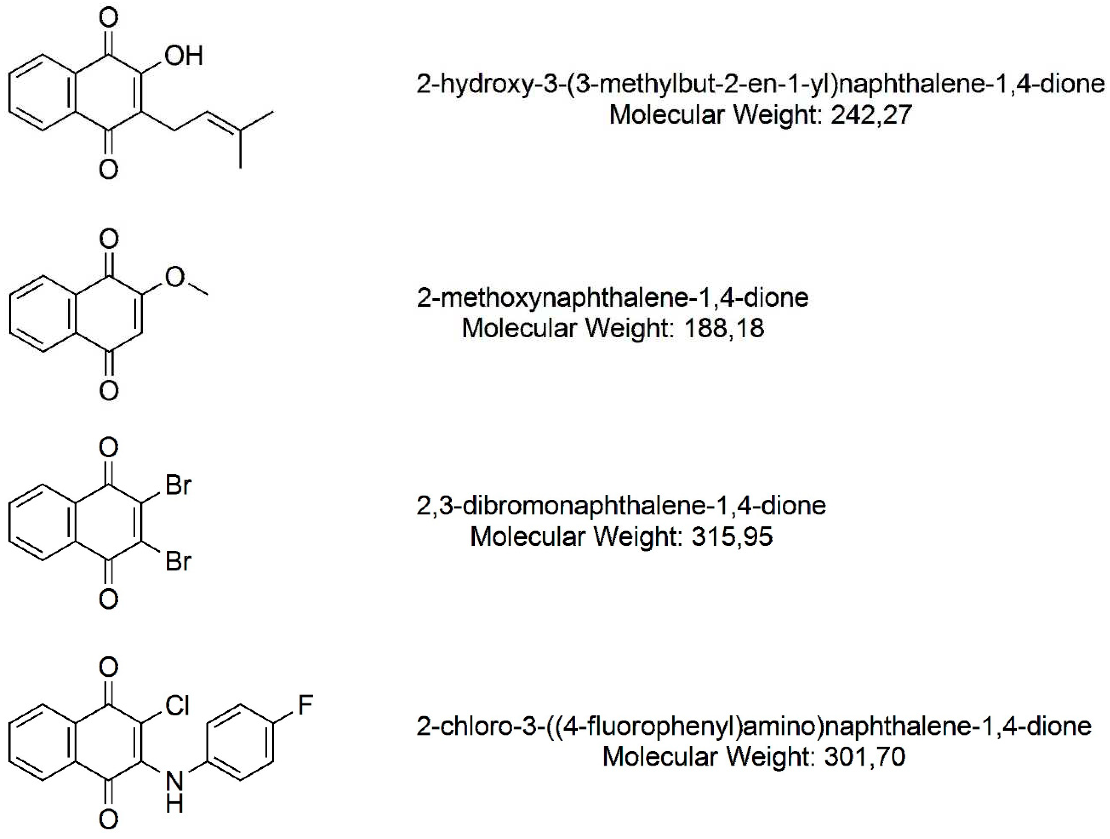 Preprints 90118 g001