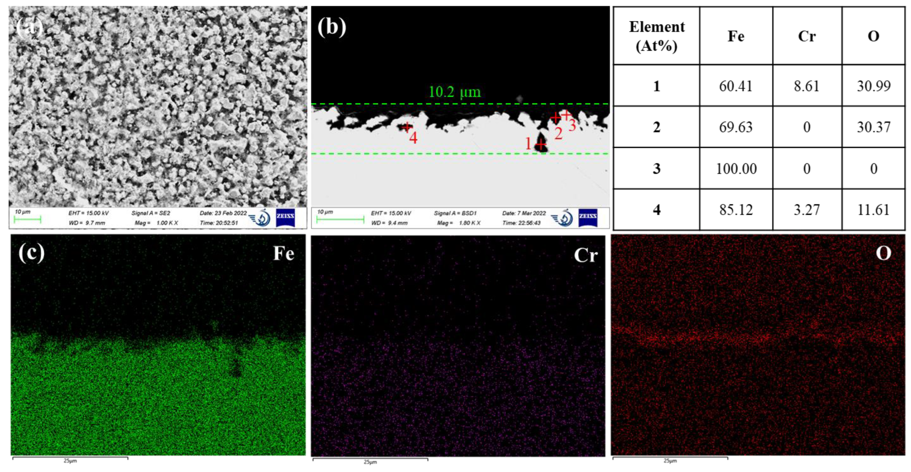 Preprints 70161 g002