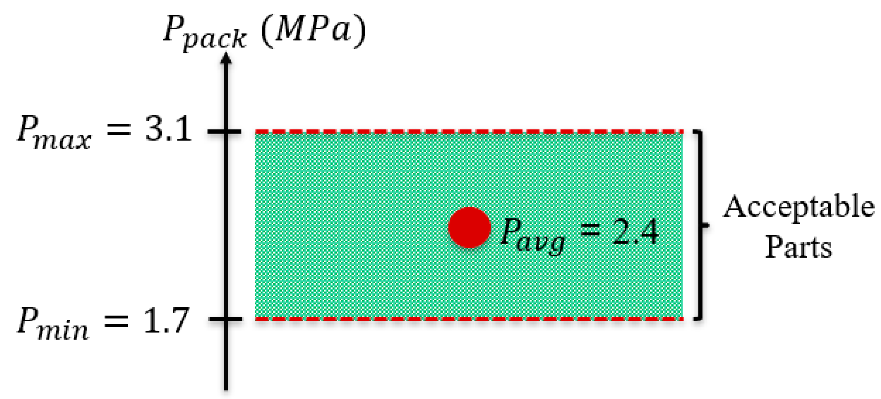 Preprints 76027 g007