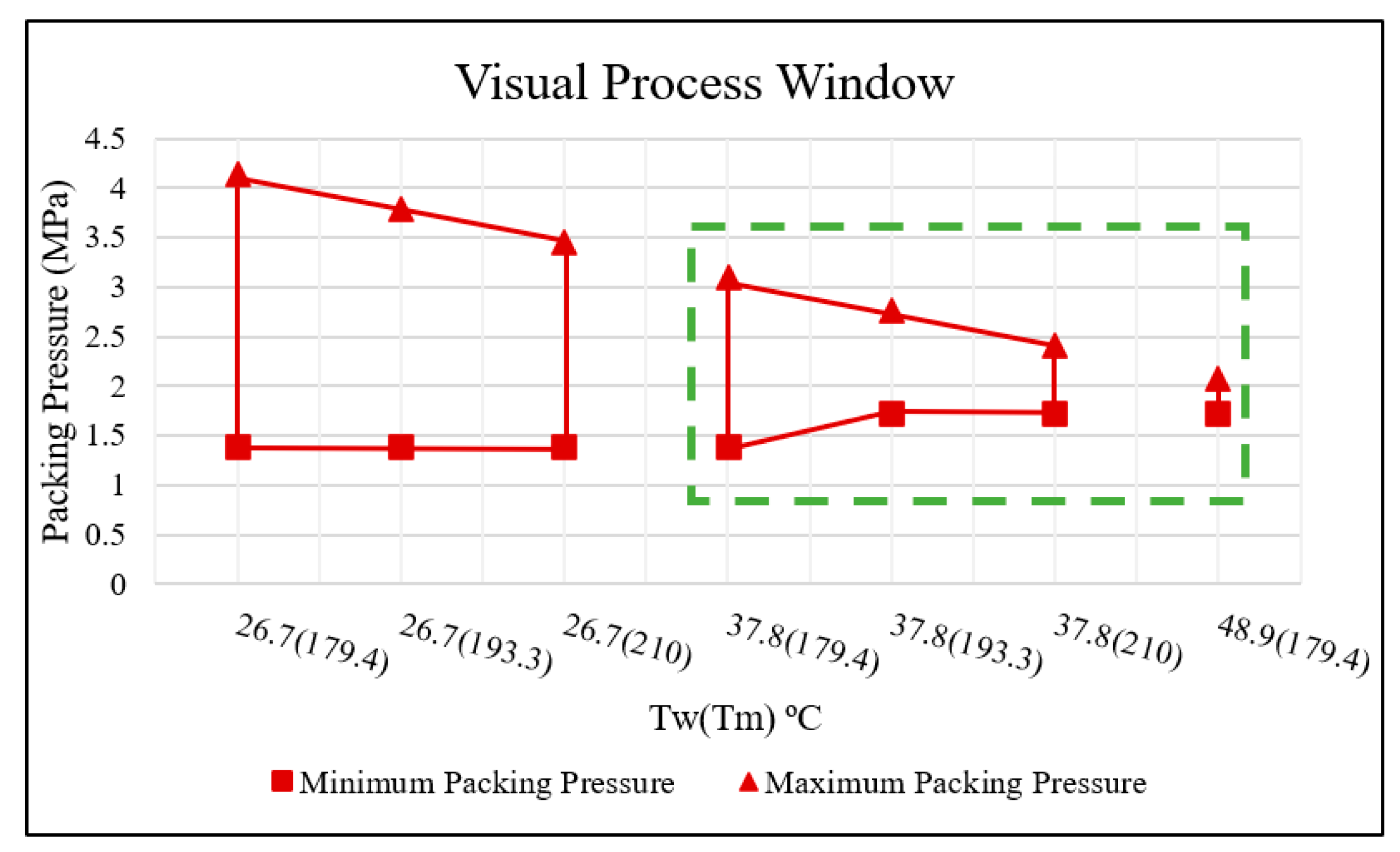 Preprints 76027 g012