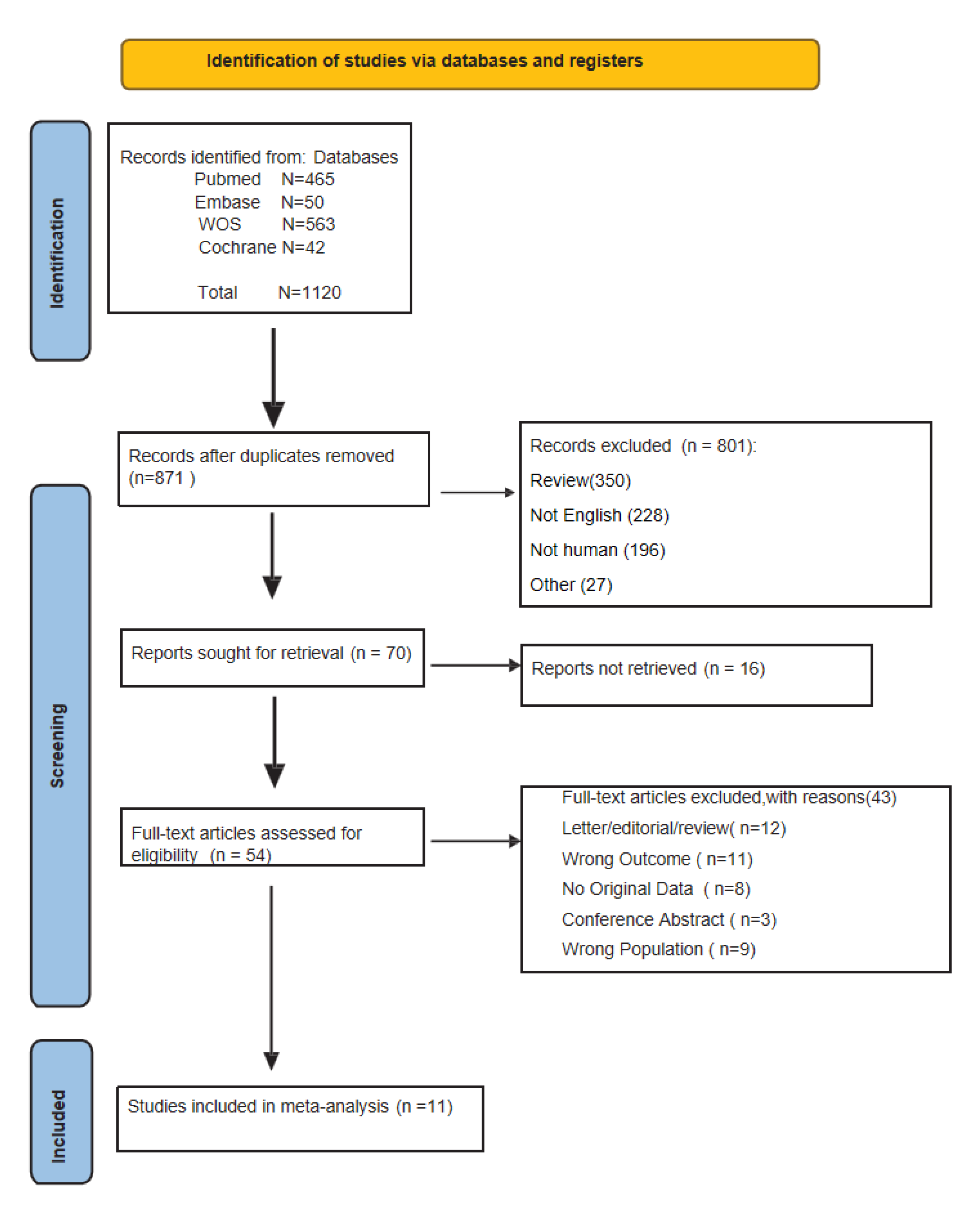 Preprints 86290 g001