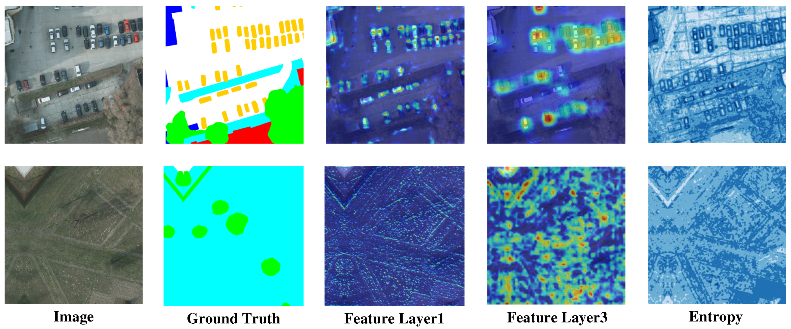 Preprints 88014 g001