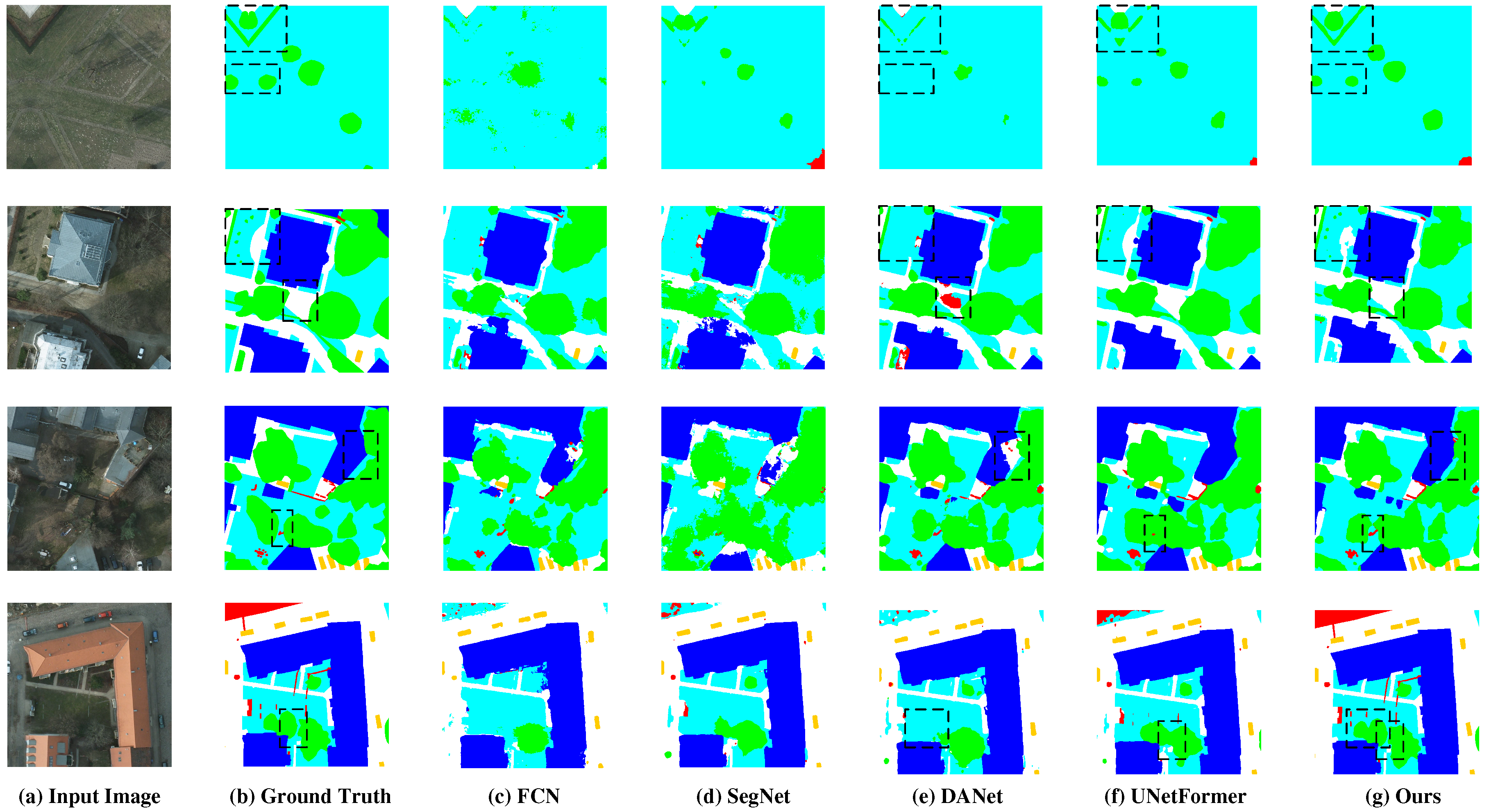 Preprints 88014 g008