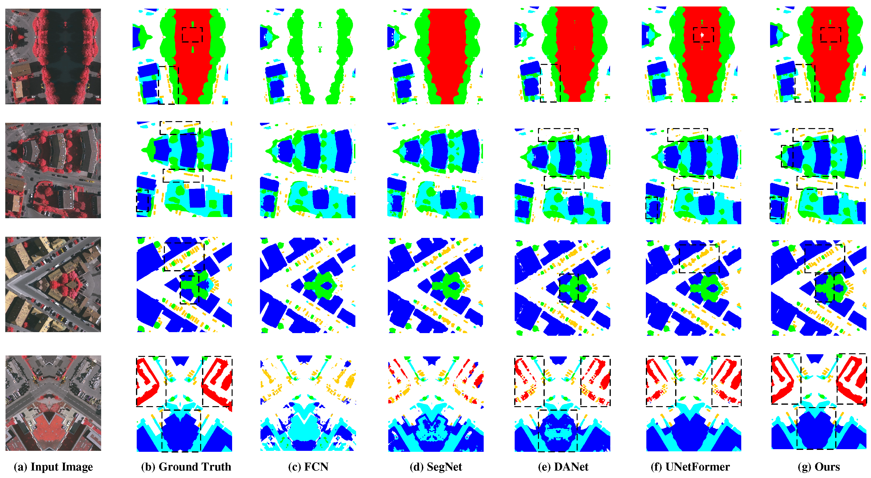 Preprints 88014 g009