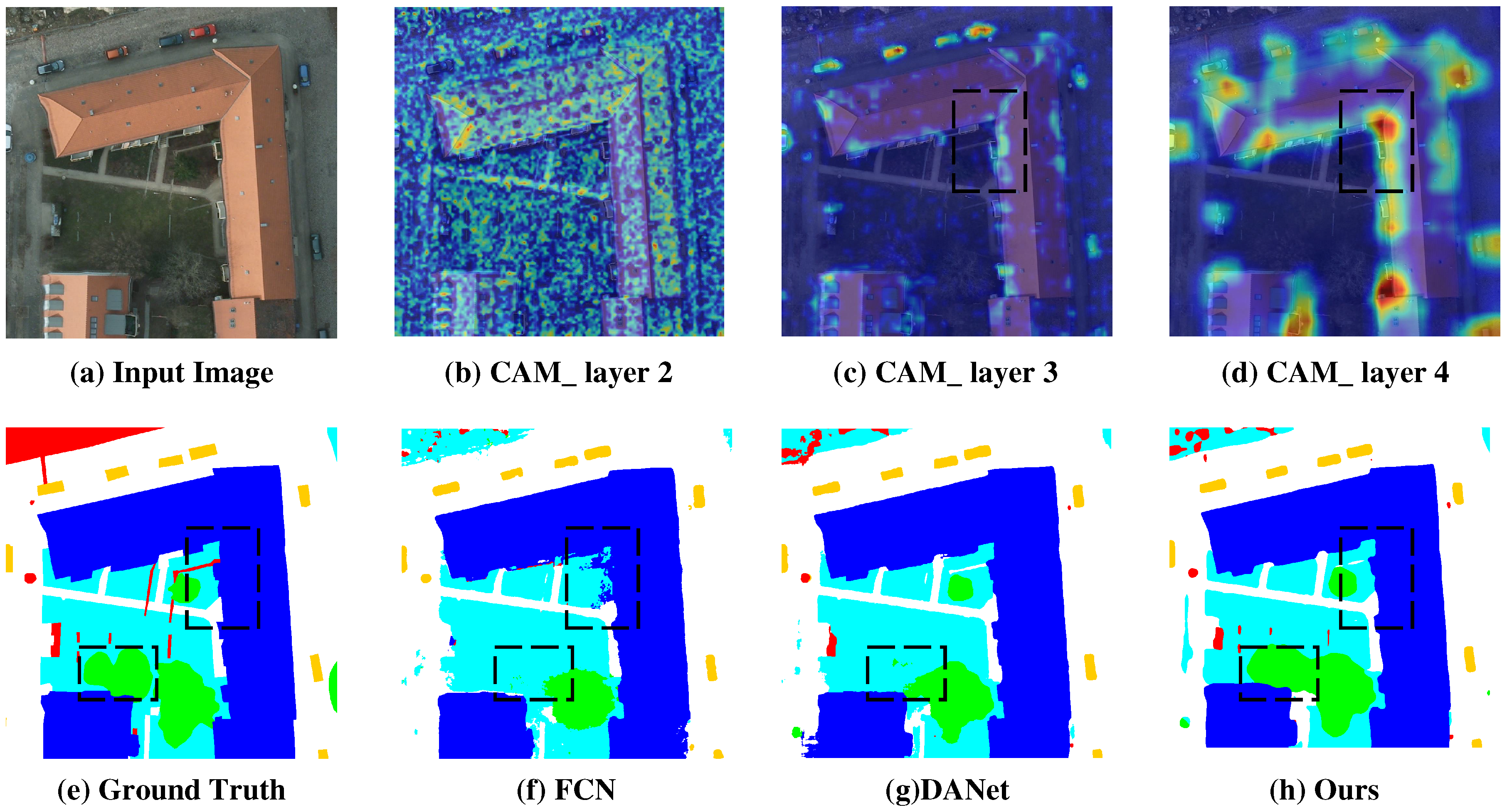 Preprints 88014 g010