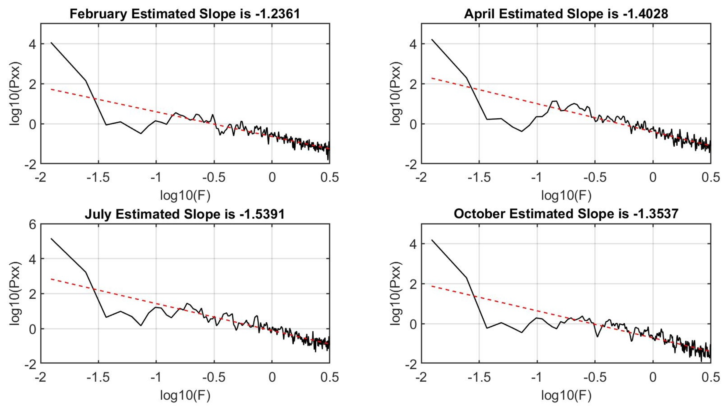 Preprints 71141 g008