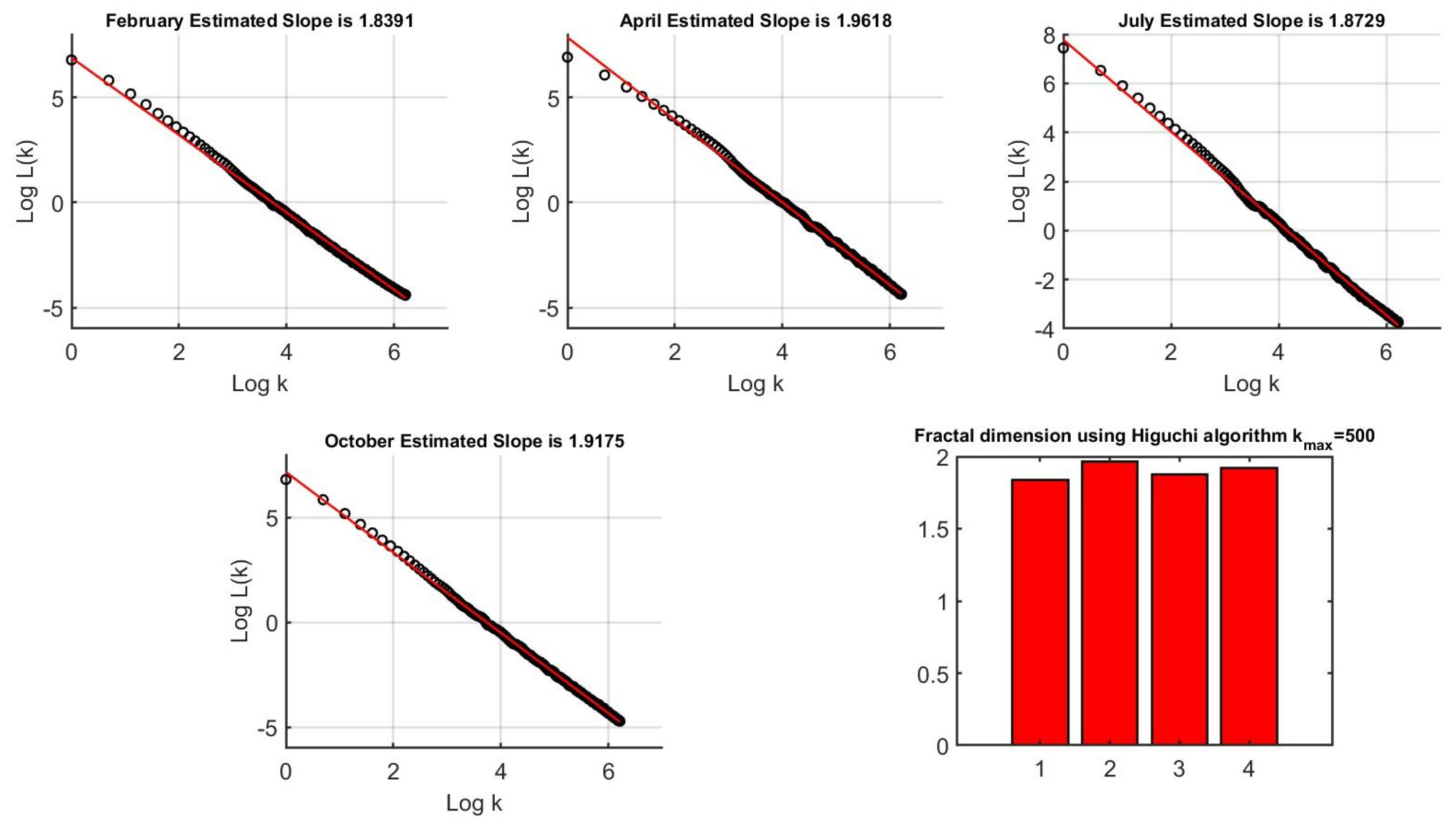 Preprints 71141 g011