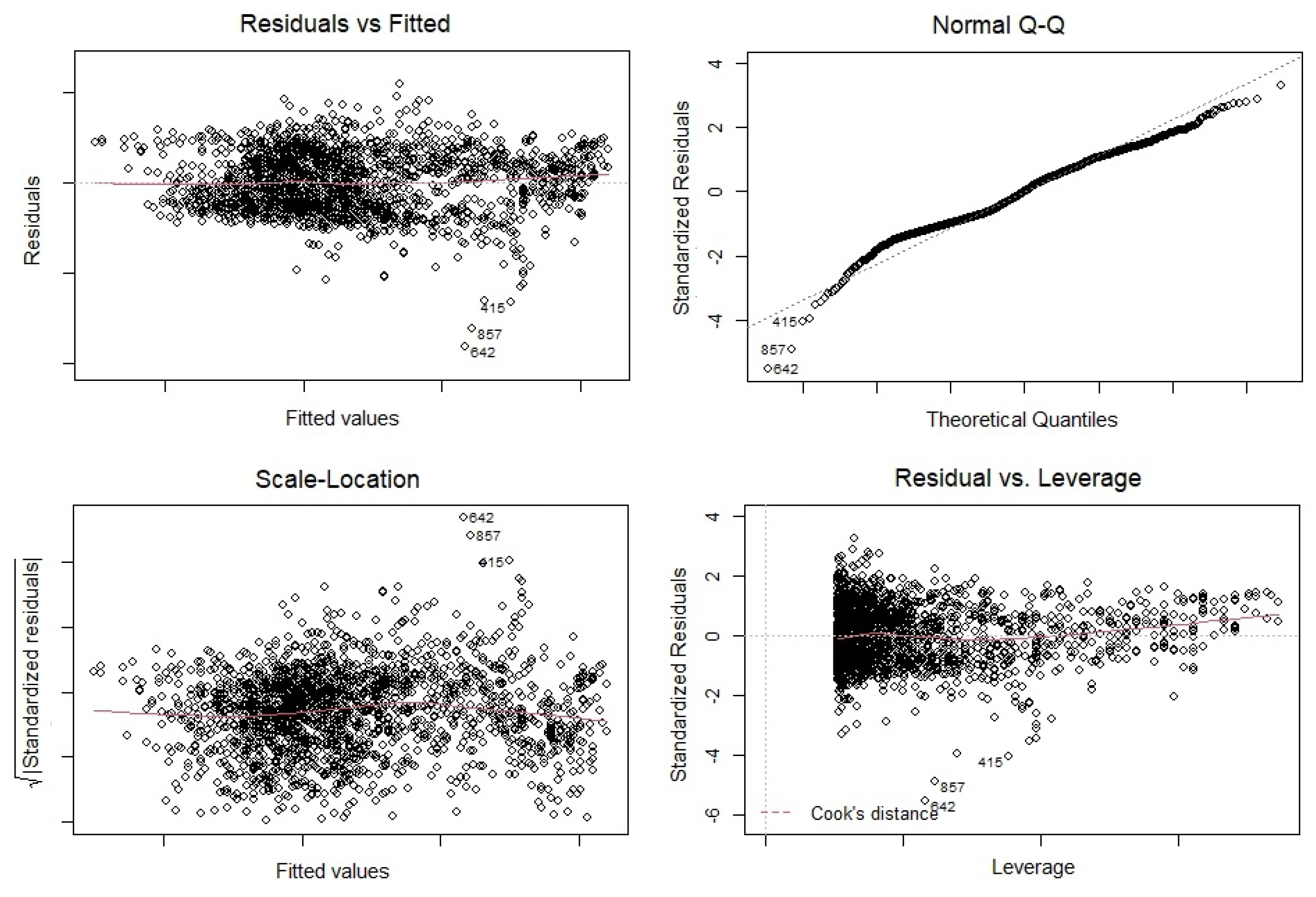 Preprints 71141 g013