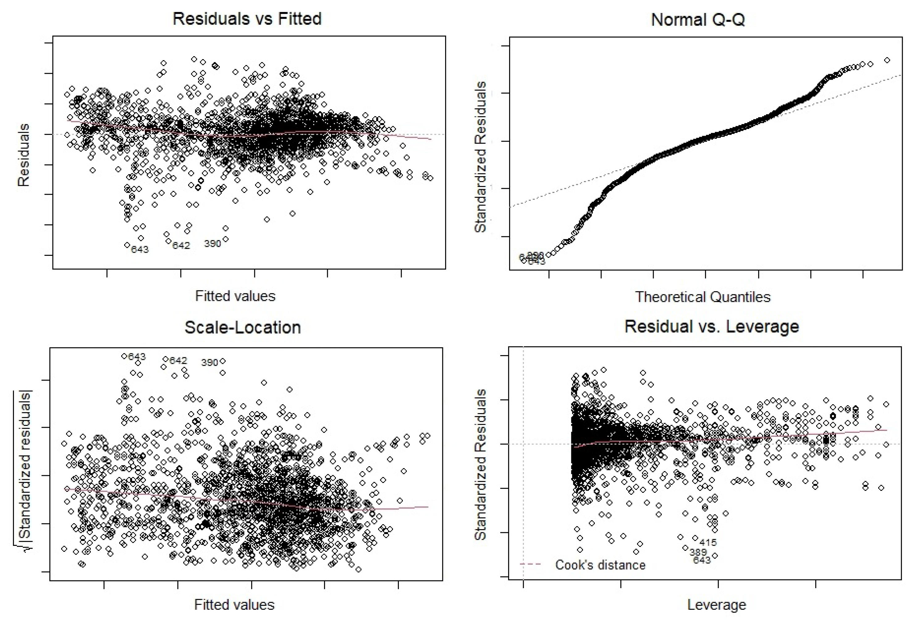 Preprints 71141 g014