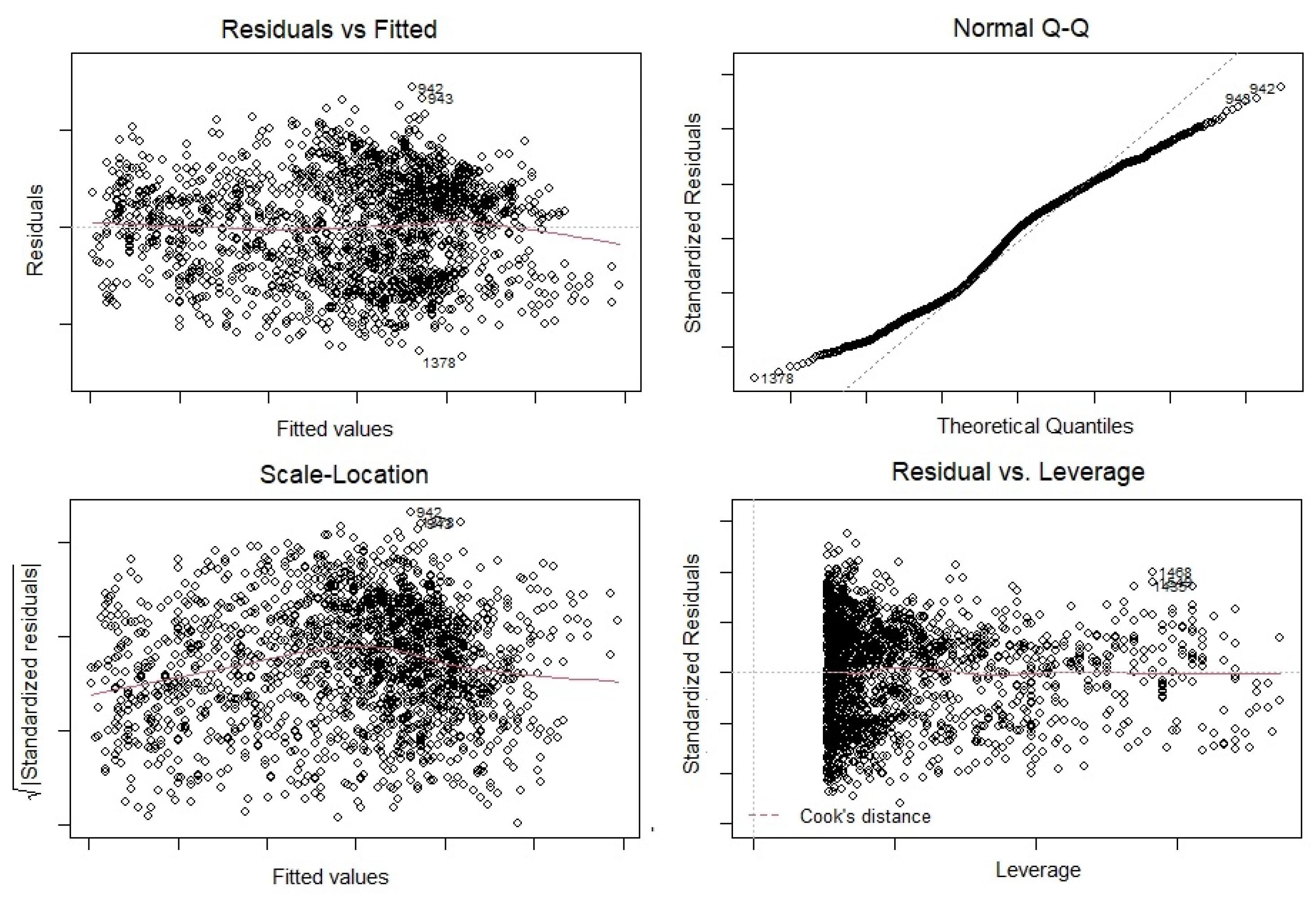 Preprints 71141 g015