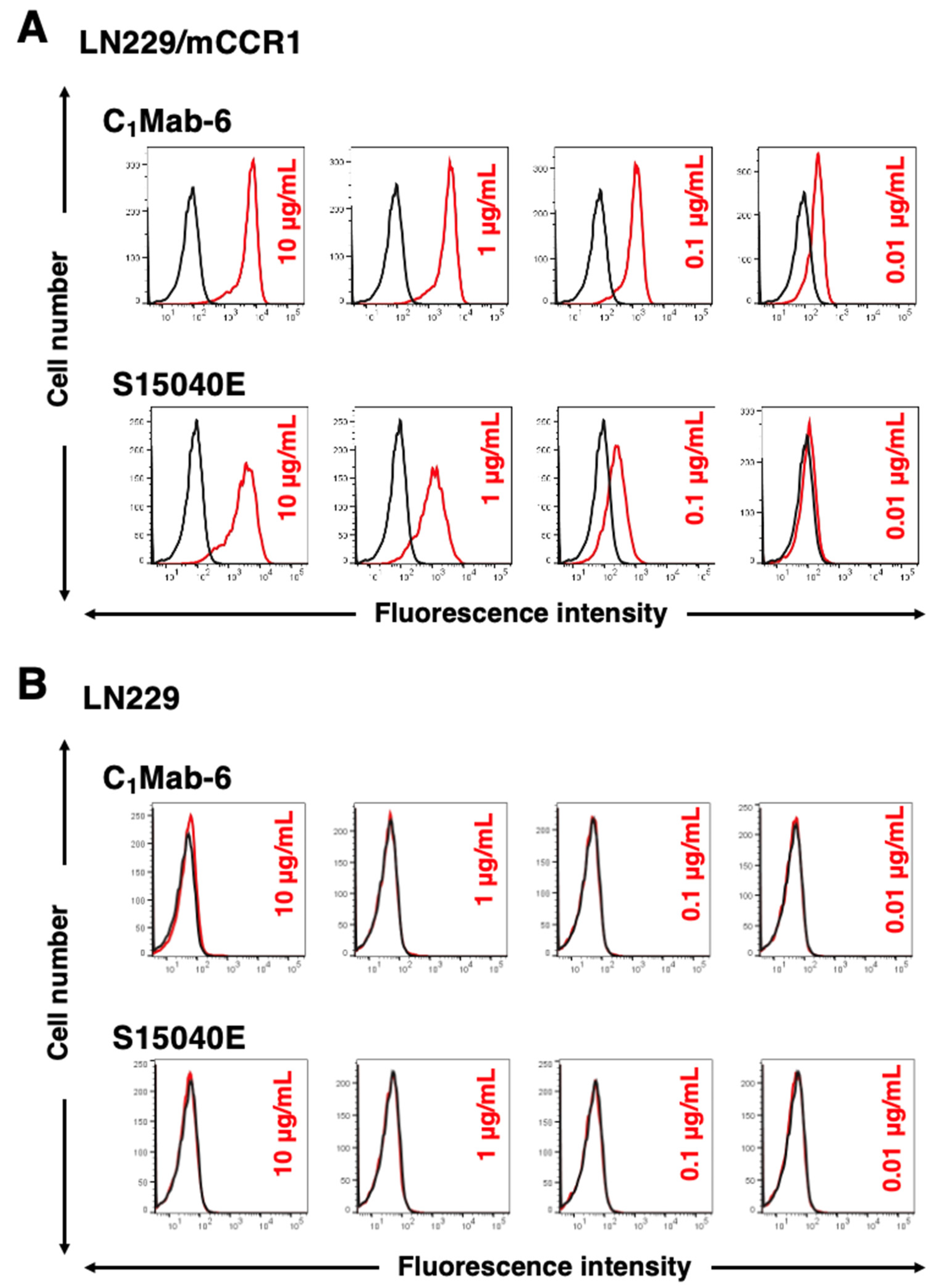 Preprints 94594 g002