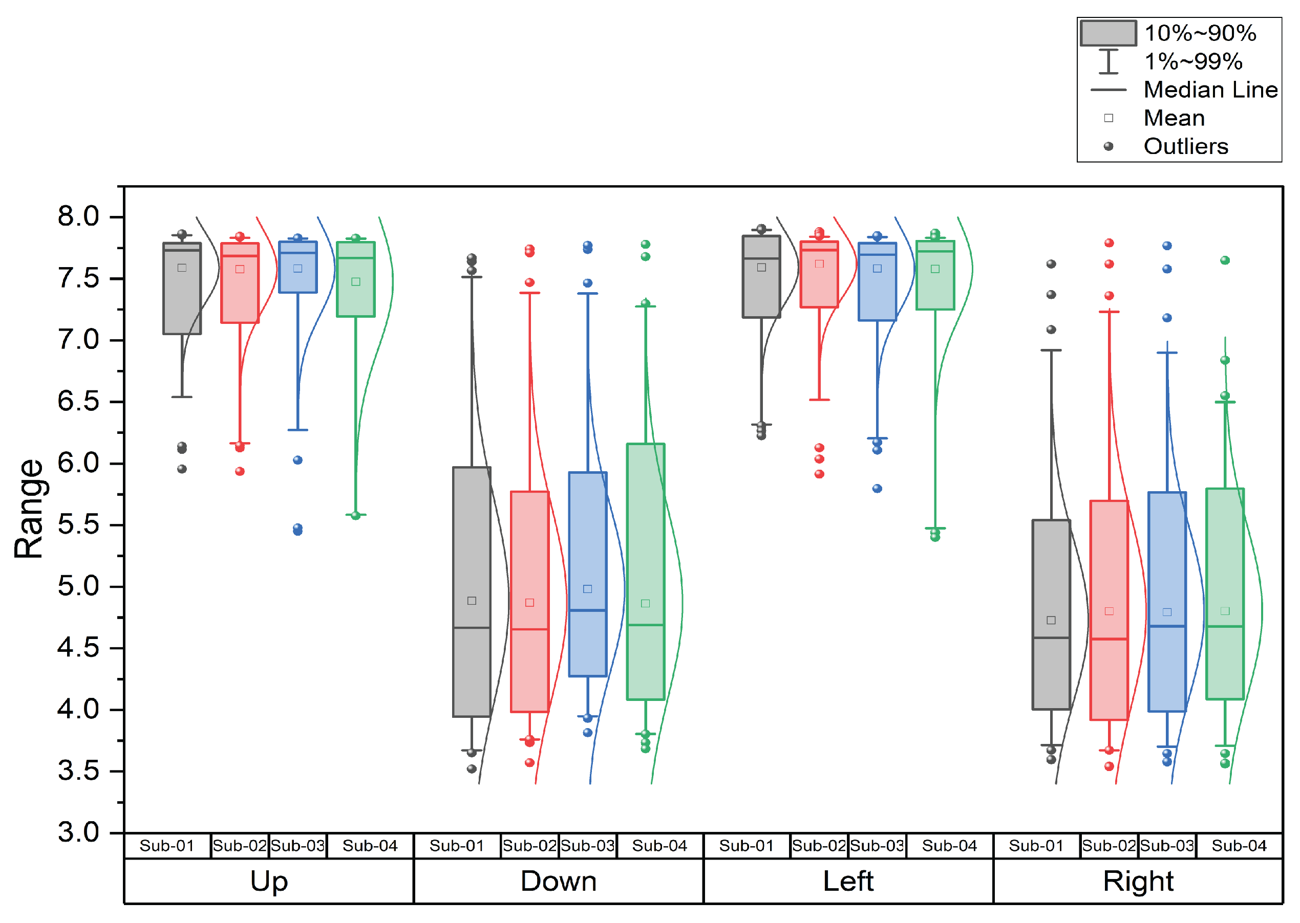 Preprints 102934 g005