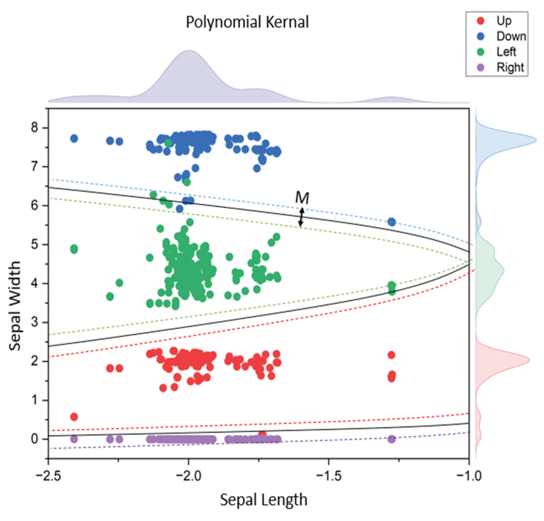 Preprints 102934 g006