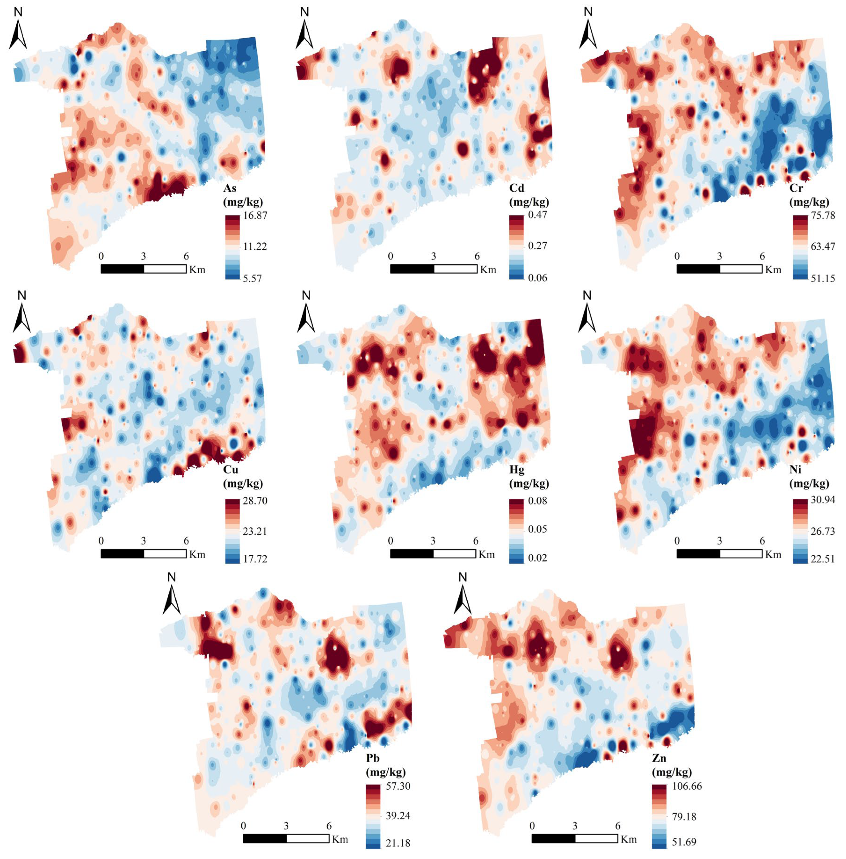 Preprints 116362 g002