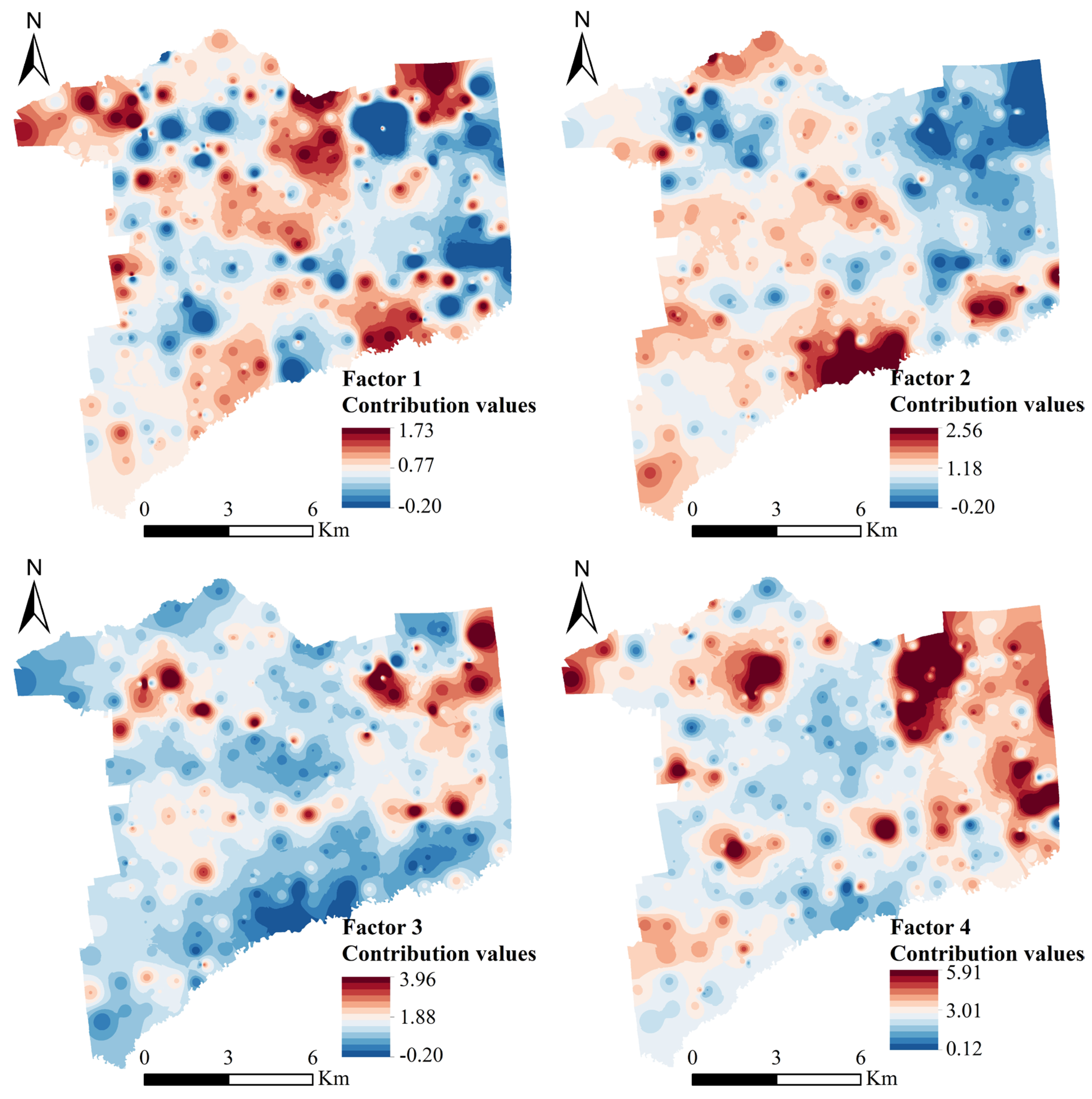 Preprints 116362 g006