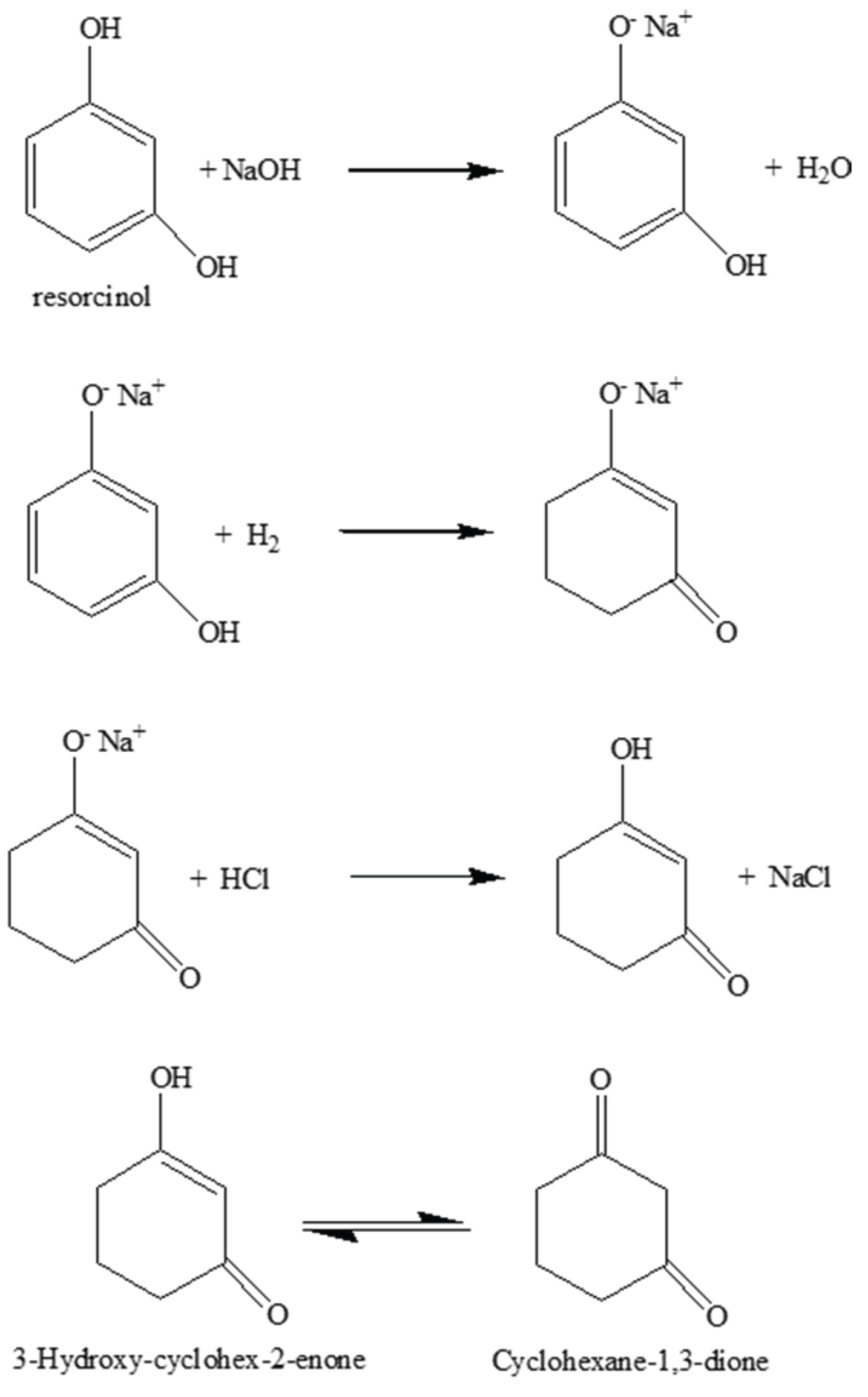 Preprints 102494 sch001